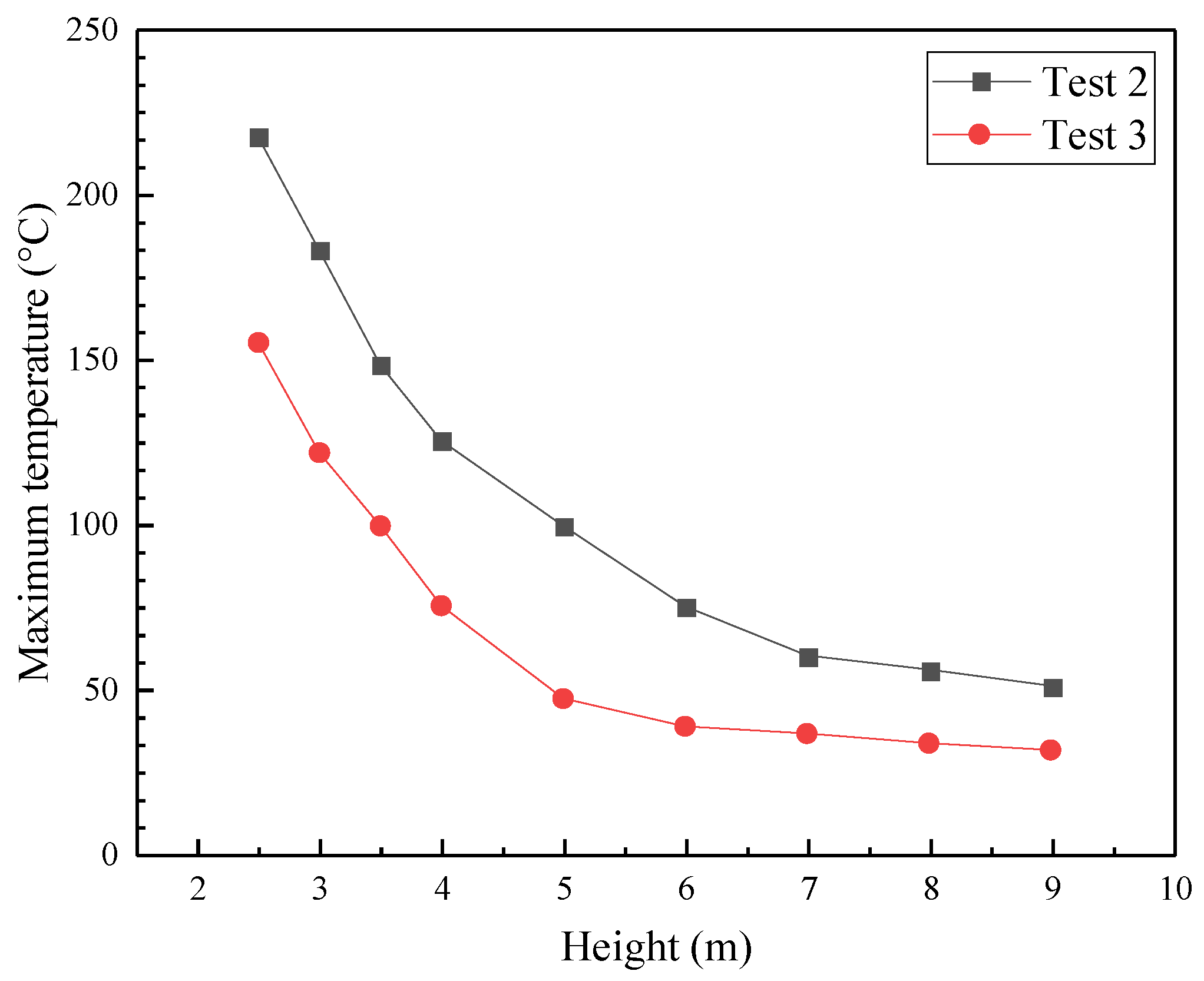 Sustainability 13 10584 g019