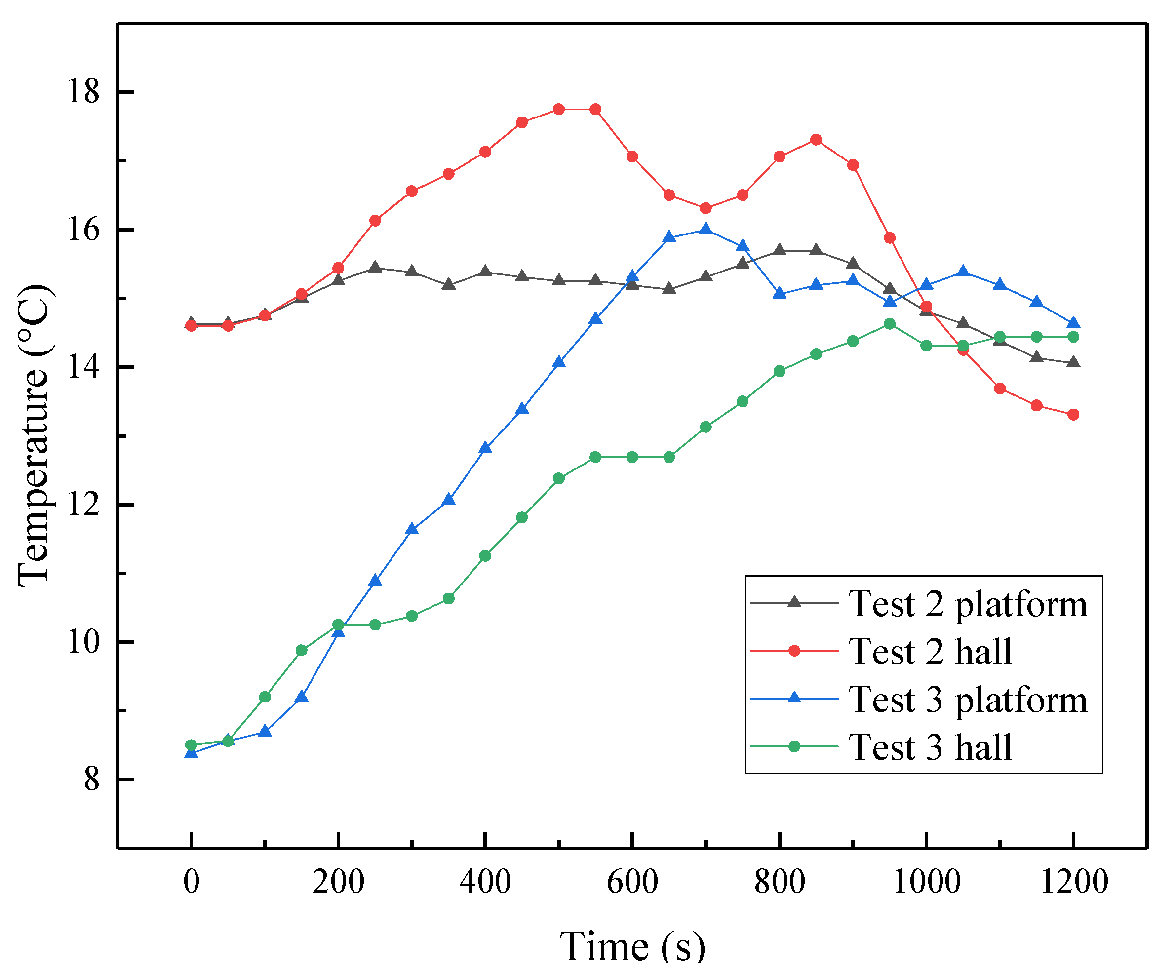 Sustainability 13 10584 g020