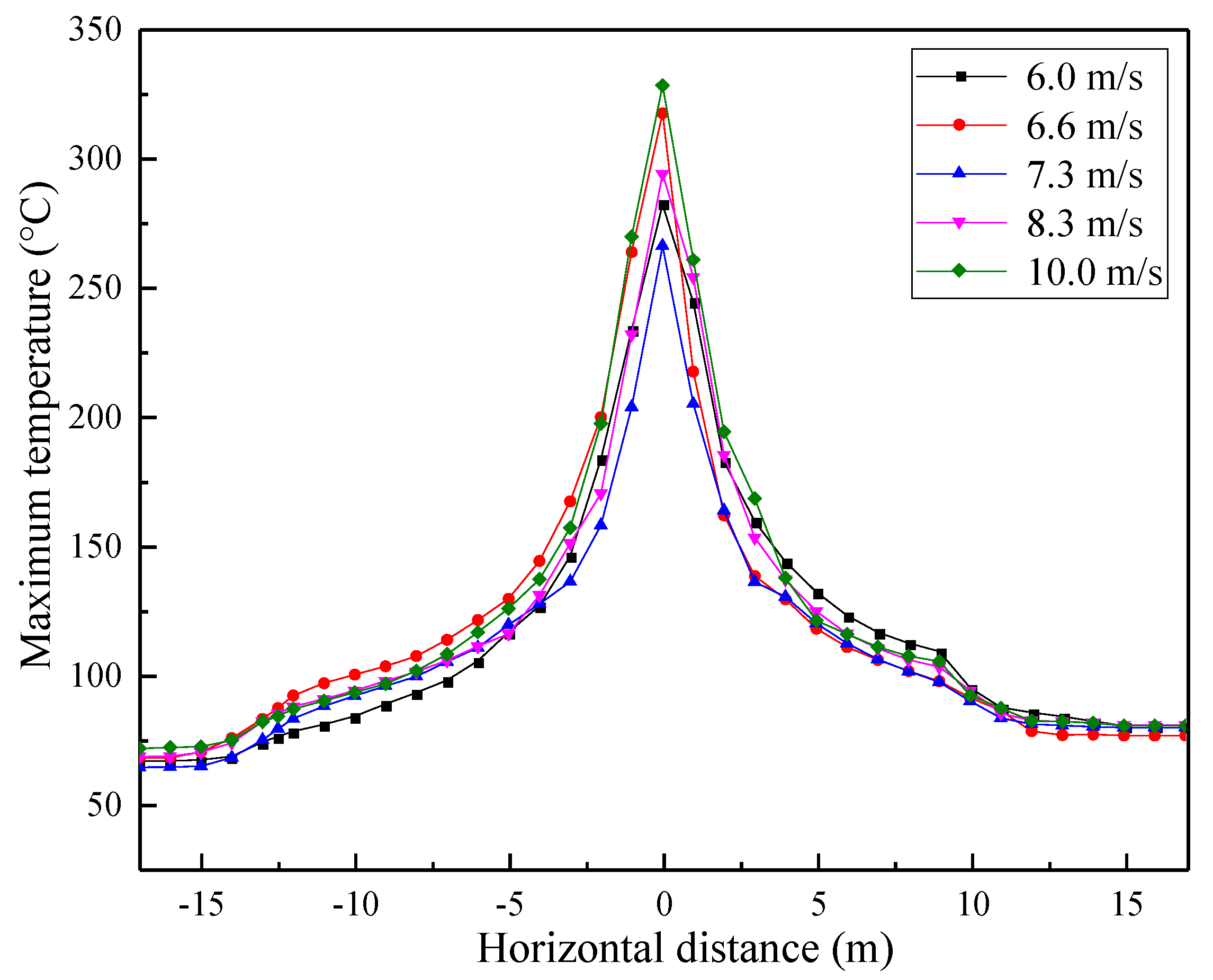 Sustainability 13 10584 g023