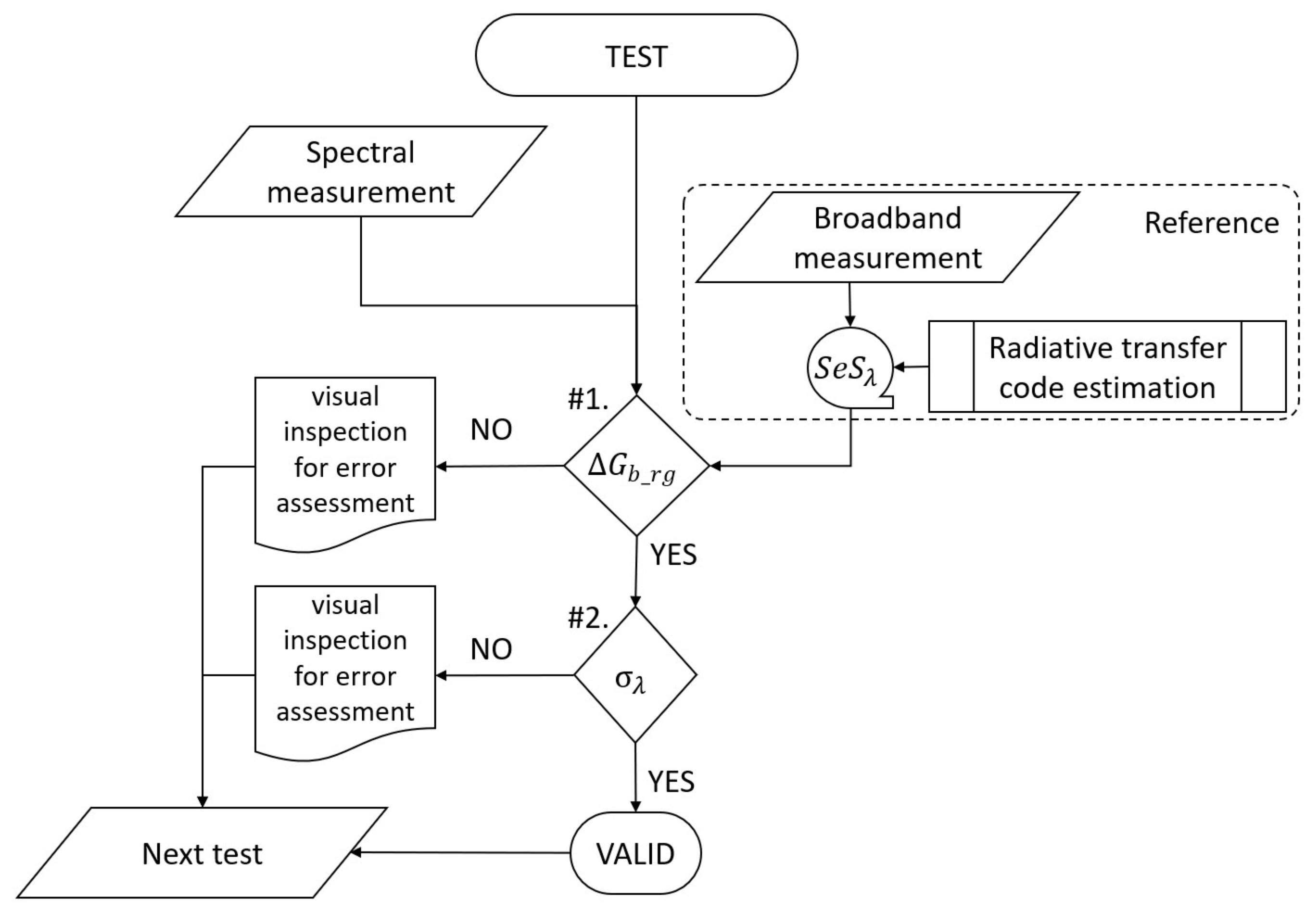 Sustainability 13 10585 g002