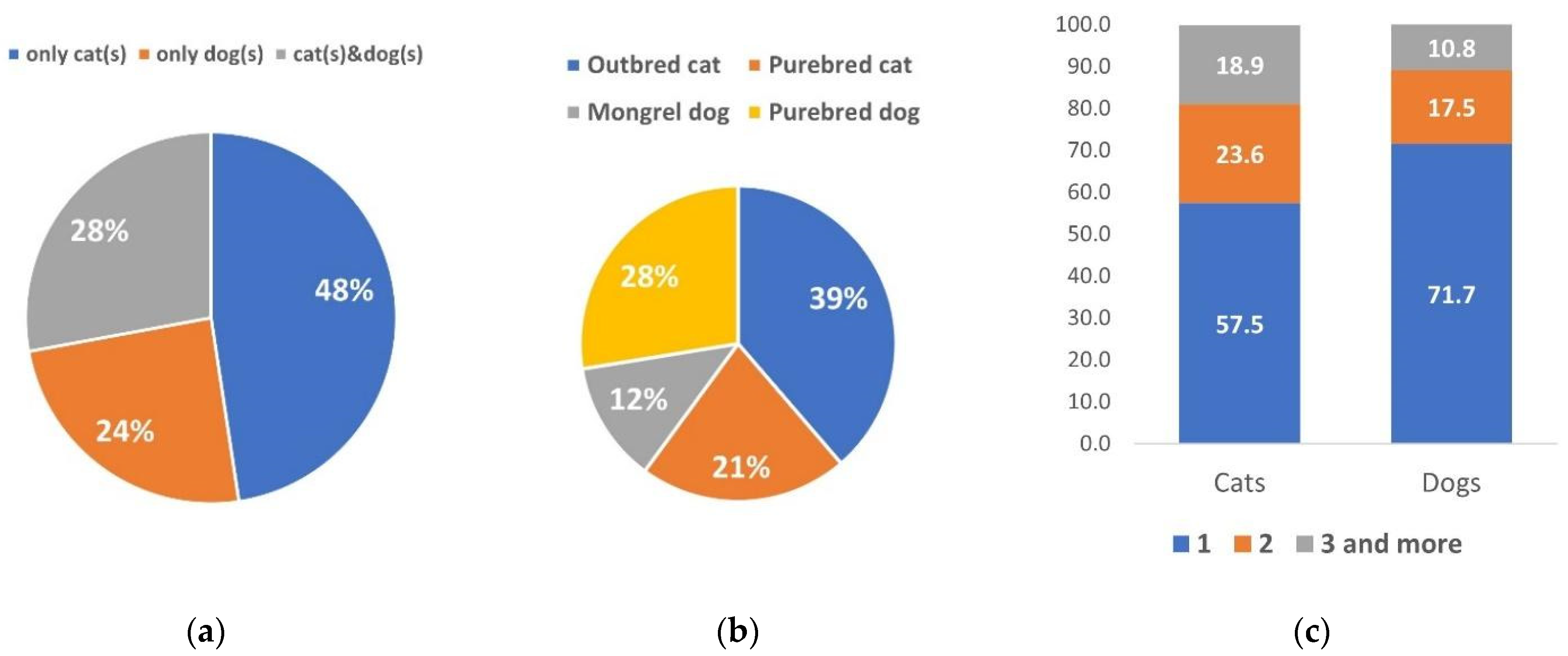 Sustainability 13 10596 g001