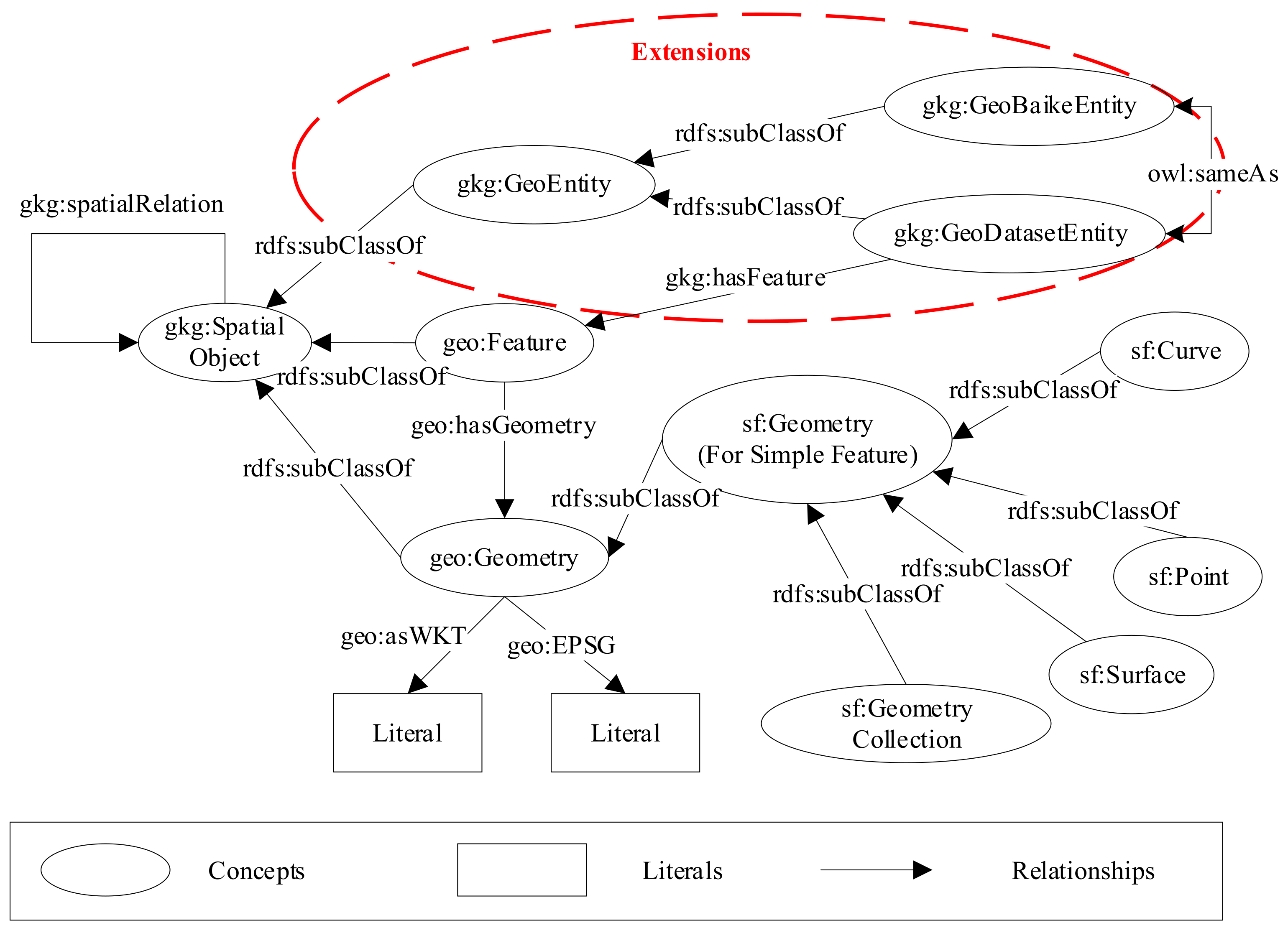Sustainability 13 10602 g005