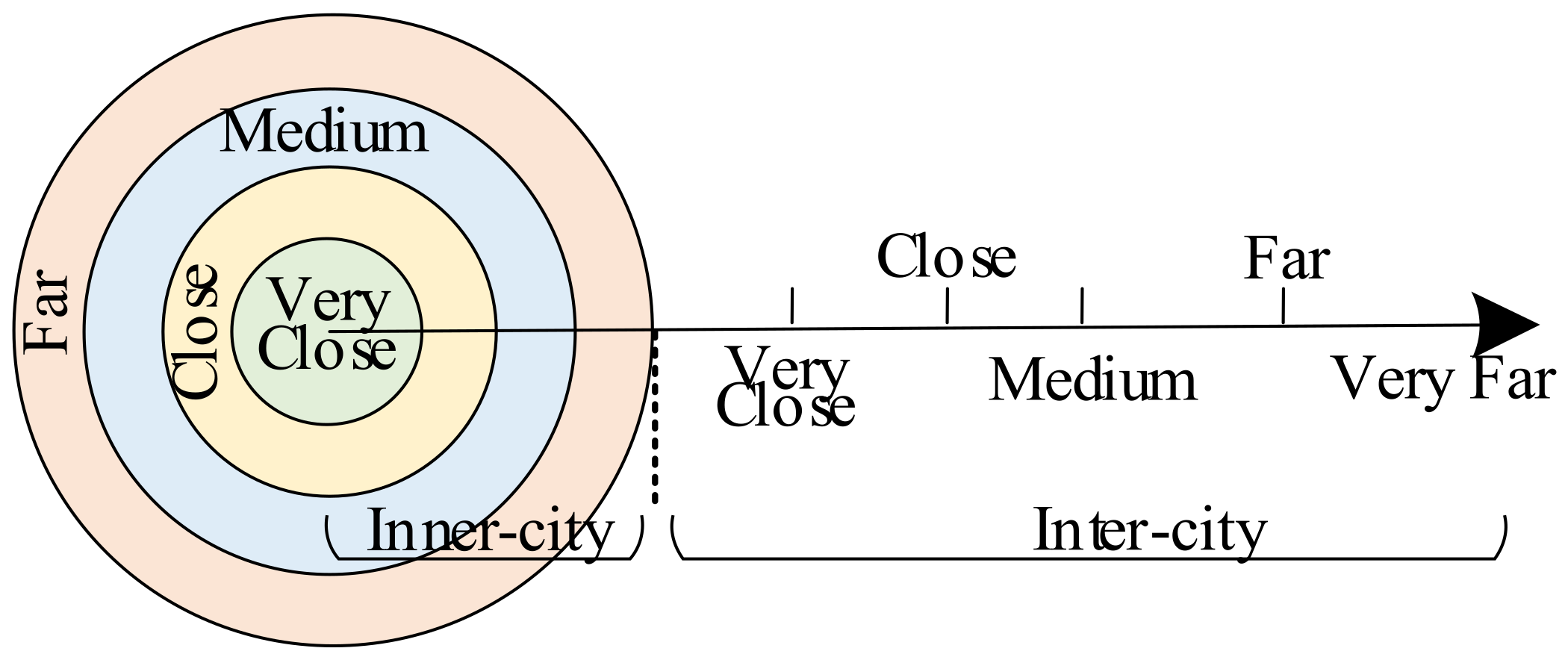 Sustainability 13 10602 g008