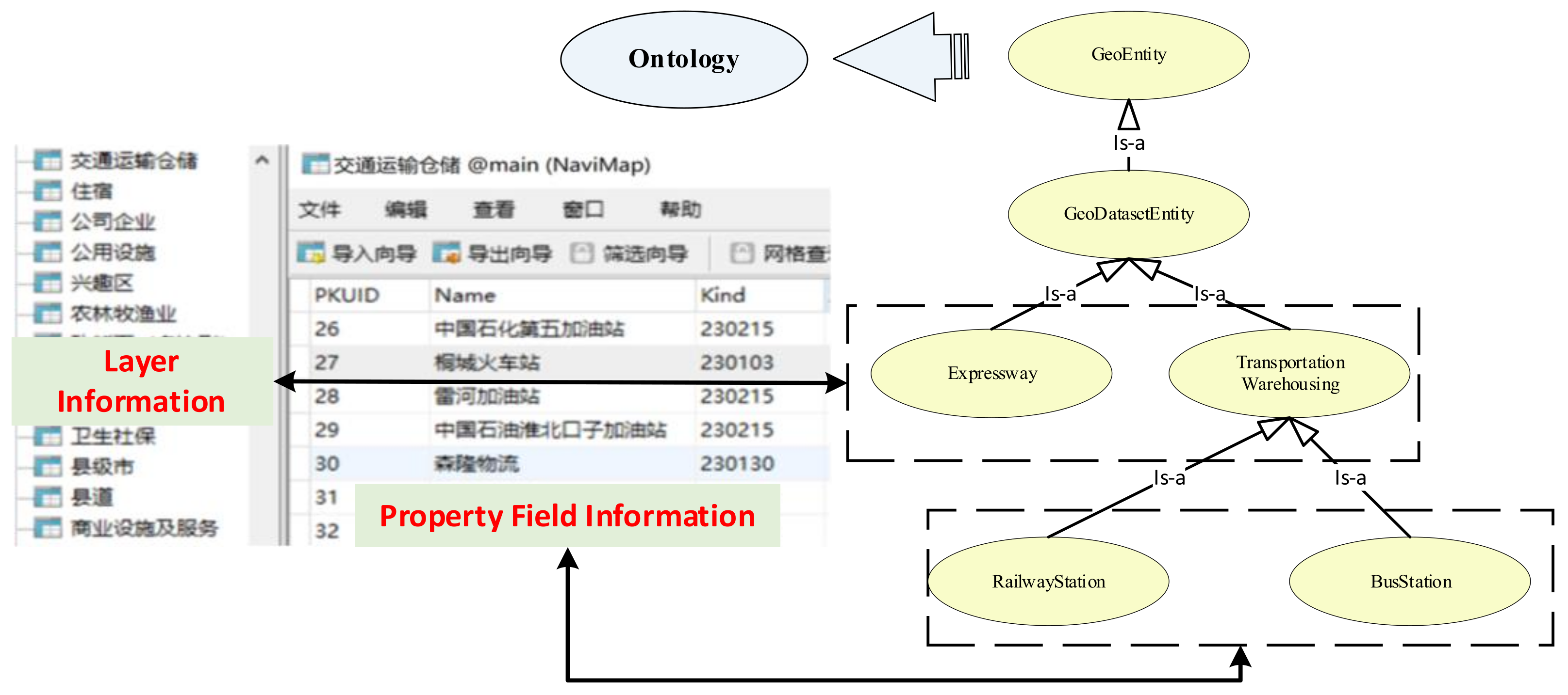 Sustainability 13 10602 g009