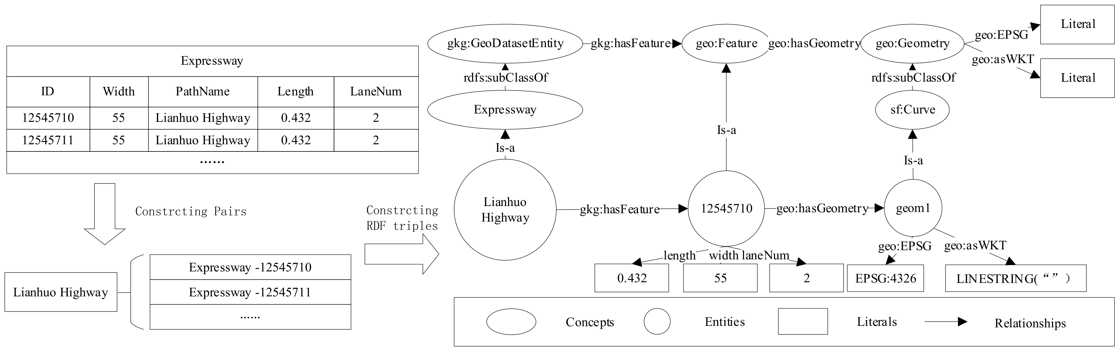 Sustainability 13 10602 g010