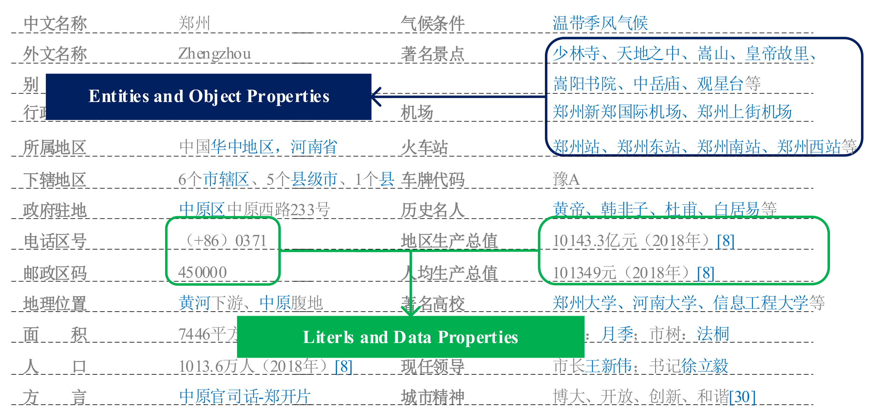 Sustainability 13 10602 g011