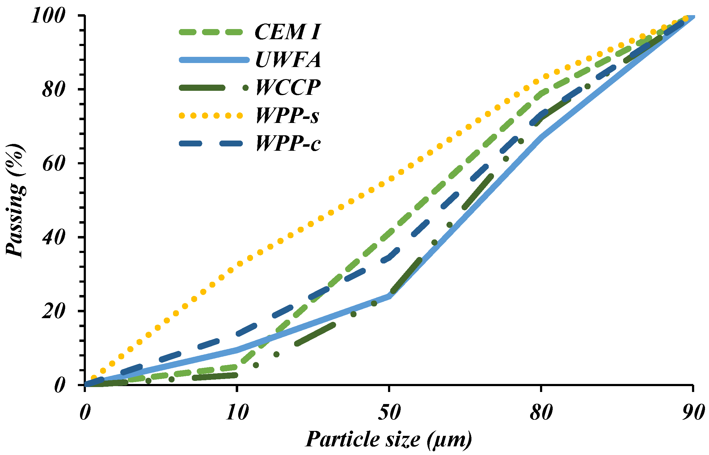 Sustainability 13 10605 g001