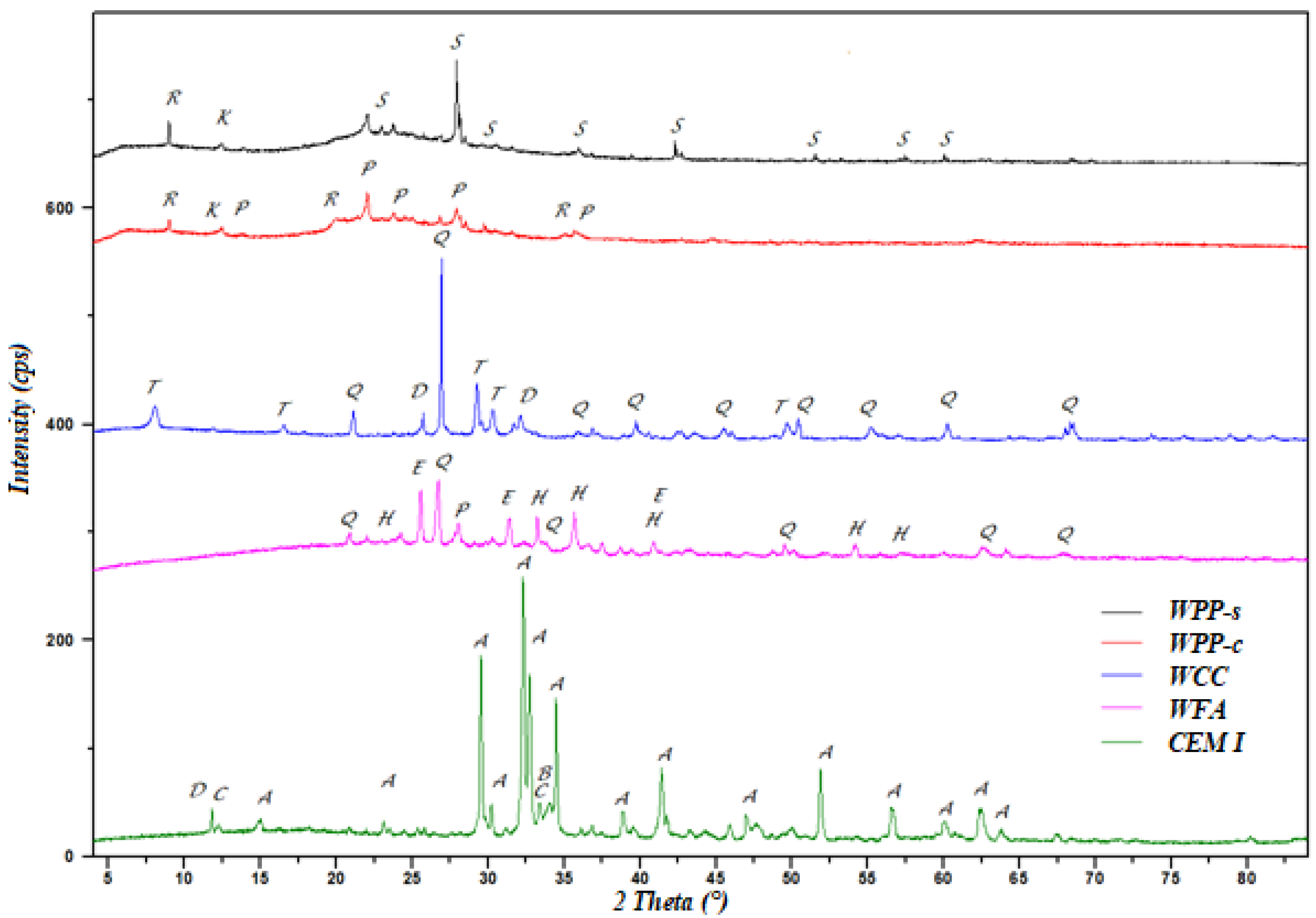 Sustainability 13 10605 g002