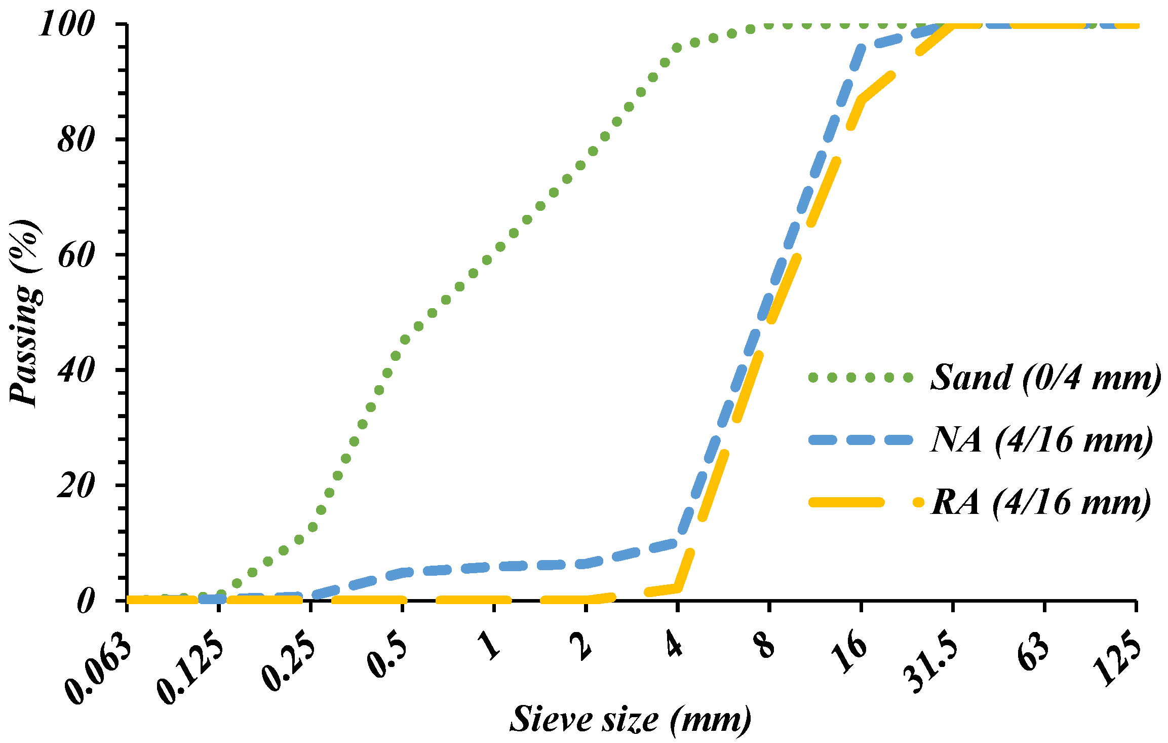 Sustainability 13 10605 g003