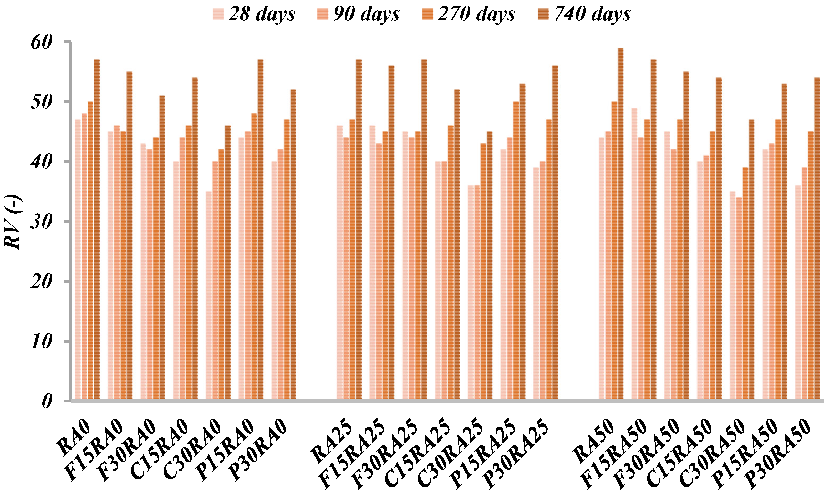 Sustainability 13 10605 g005