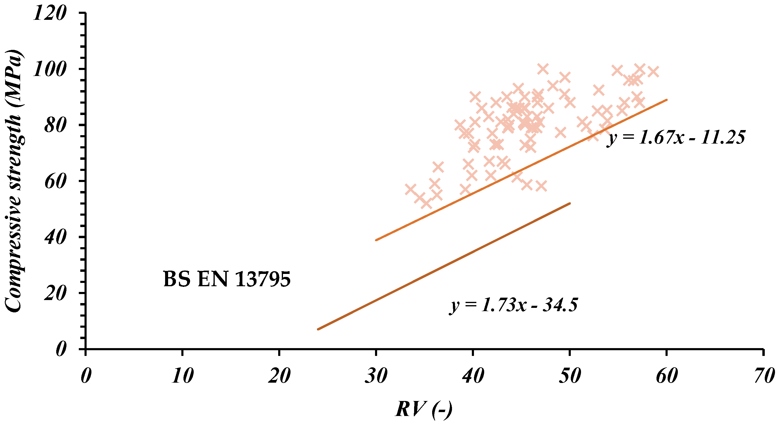 Sustainability 13 10605 g006