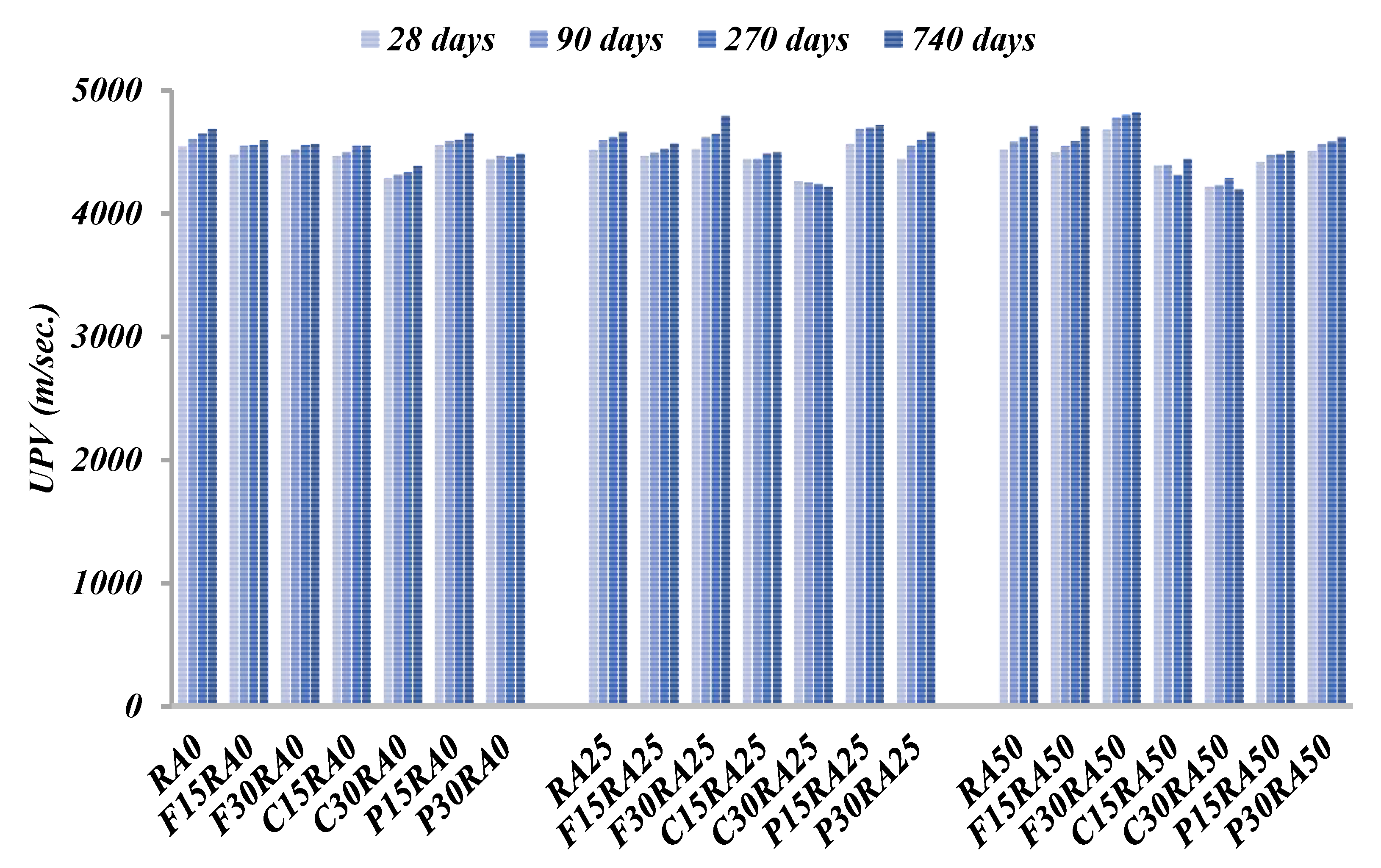 Sustainability 13 10605 g007