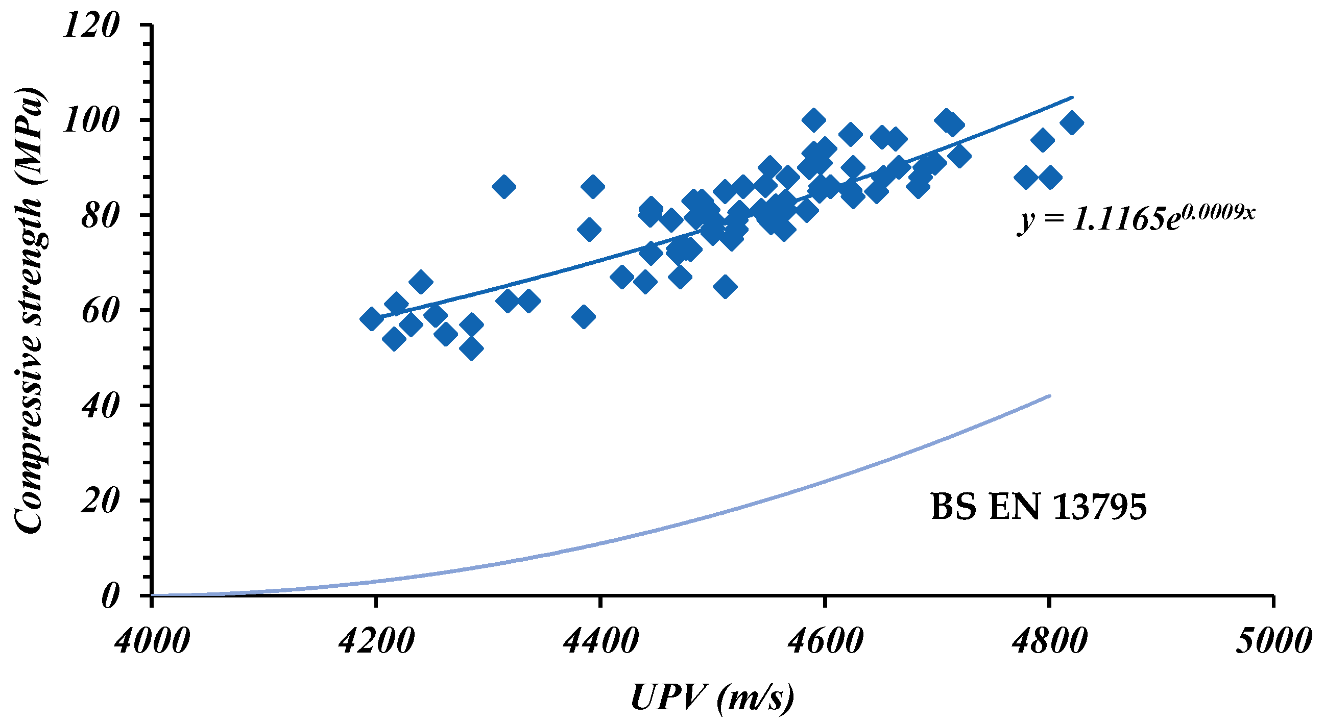 Sustainability 13 10605 g008