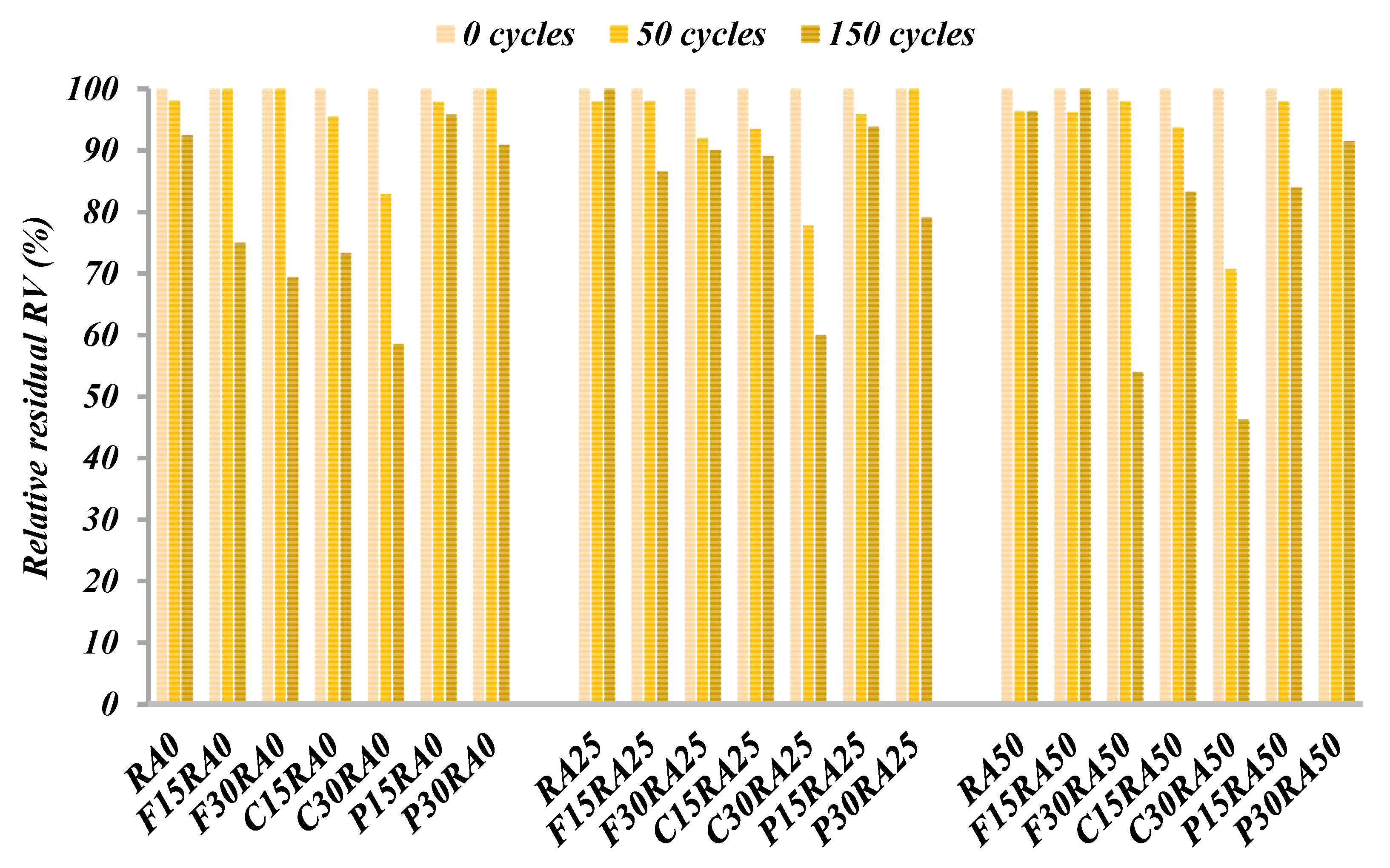 Sustainability 13 10605 g009