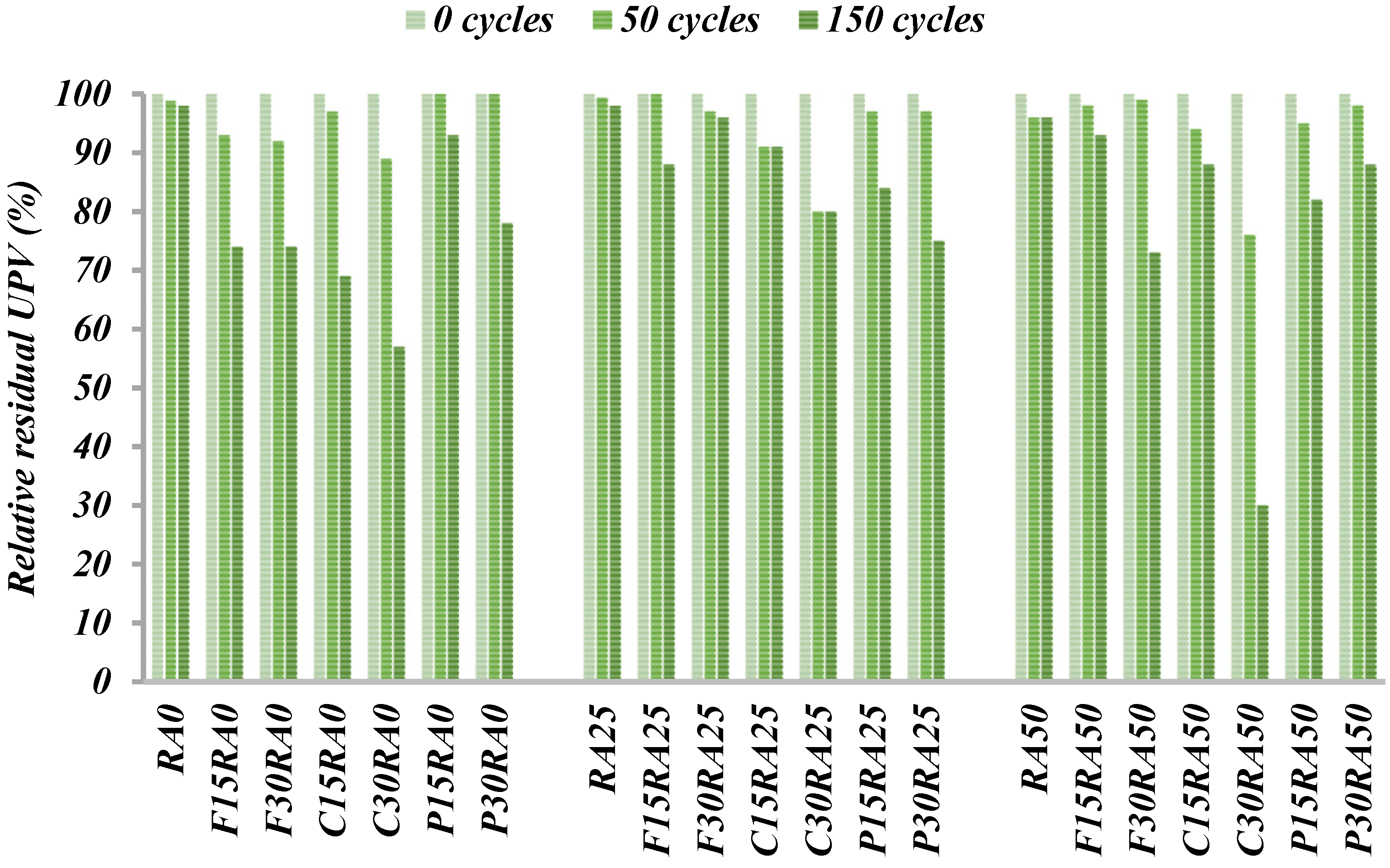 Sustainability 13 10605 g011