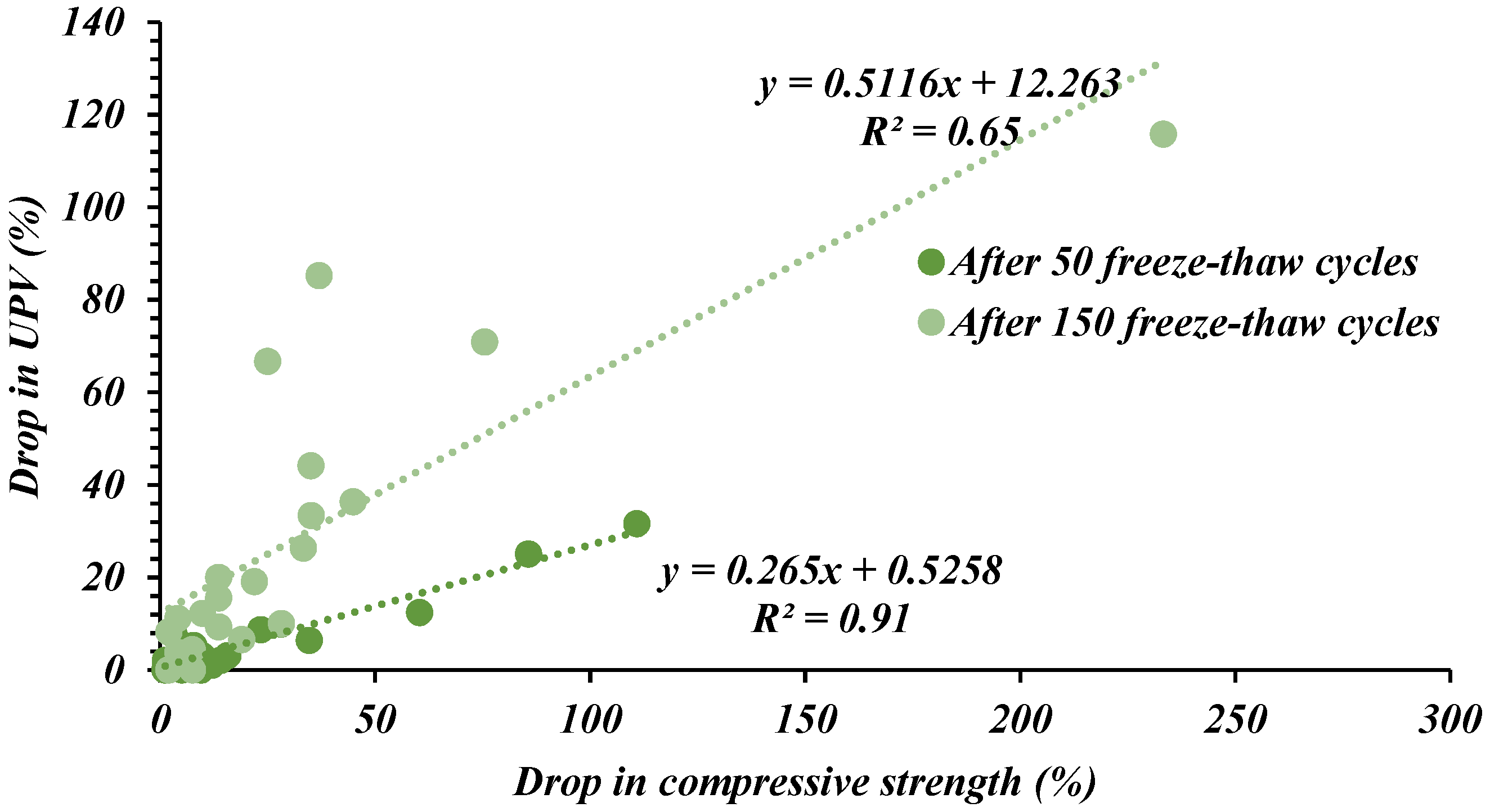 Sustainability 13 10605 g012