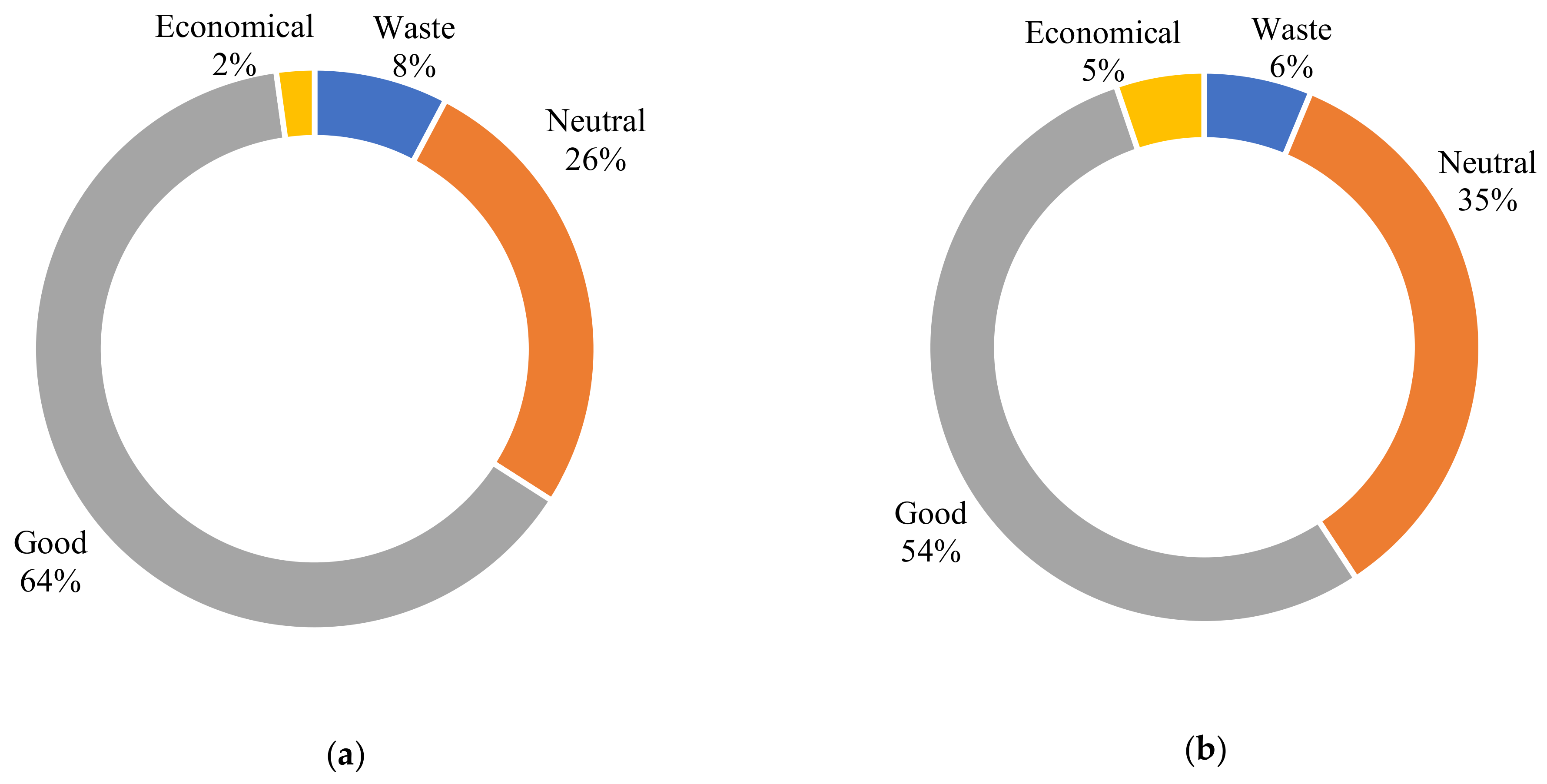 Sustainability 13 10607 g009