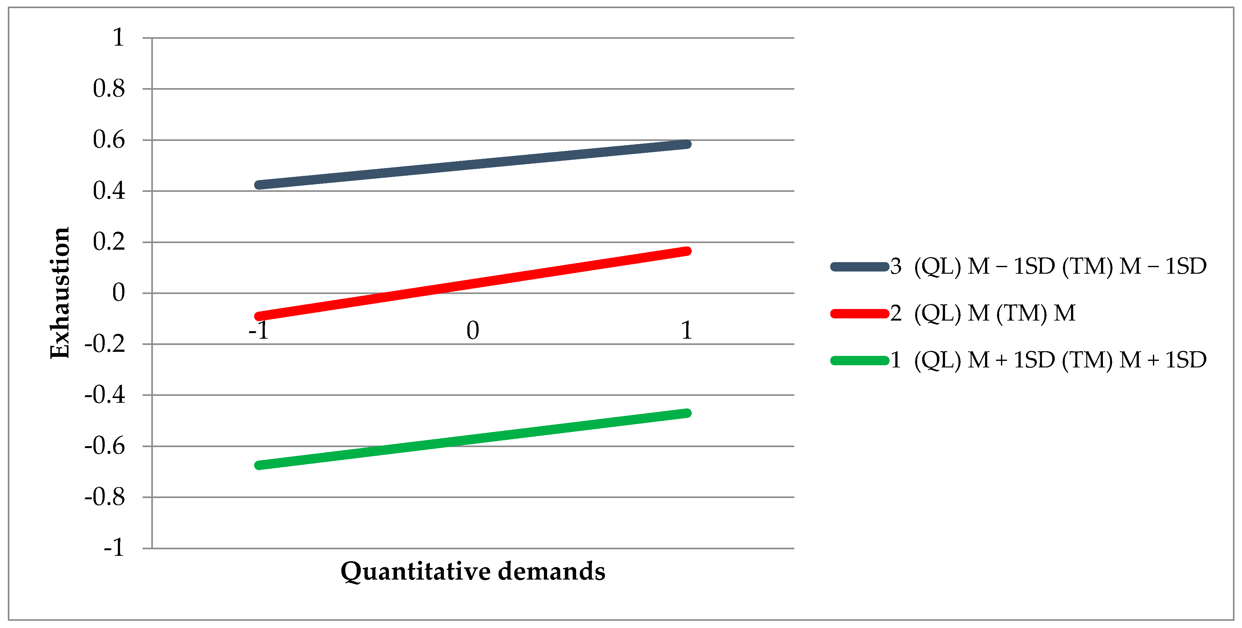 Sustainability 13 10623 g002