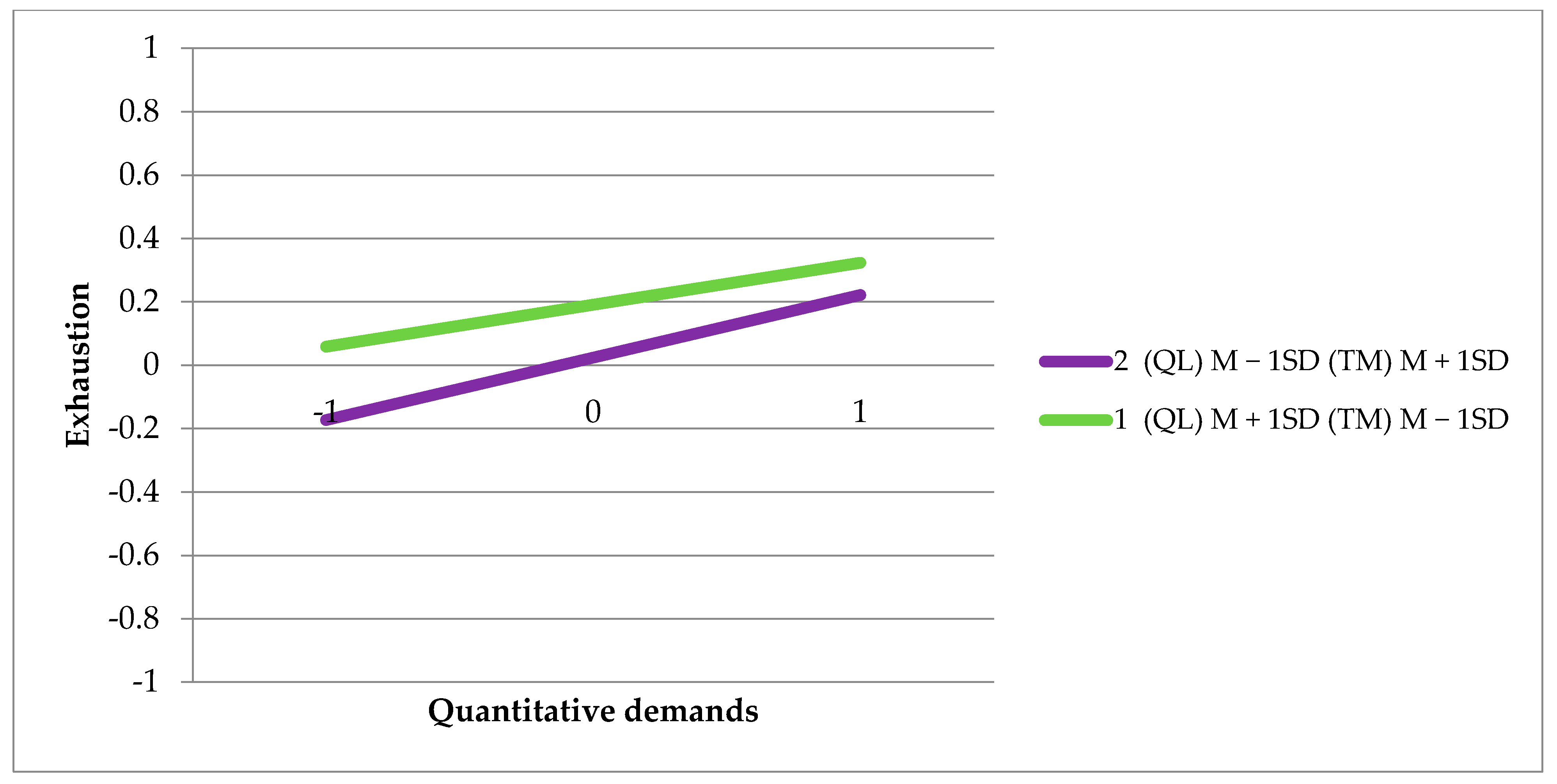 Sustainability 13 10623 g003