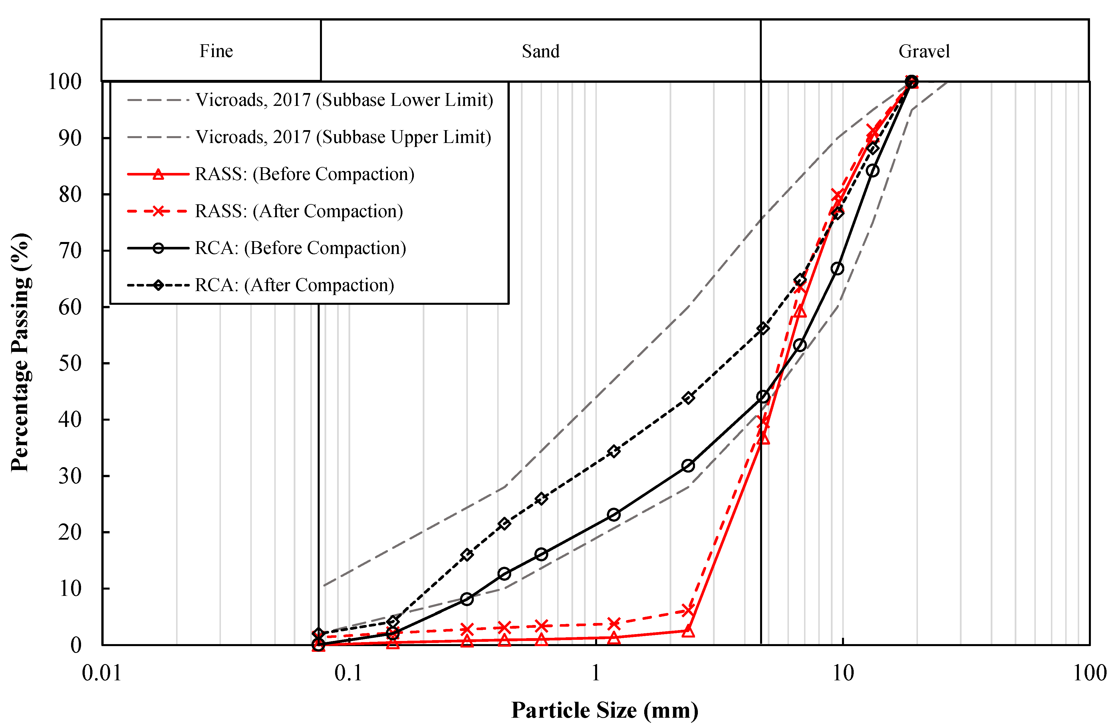 Sustainability 13 10633 g002