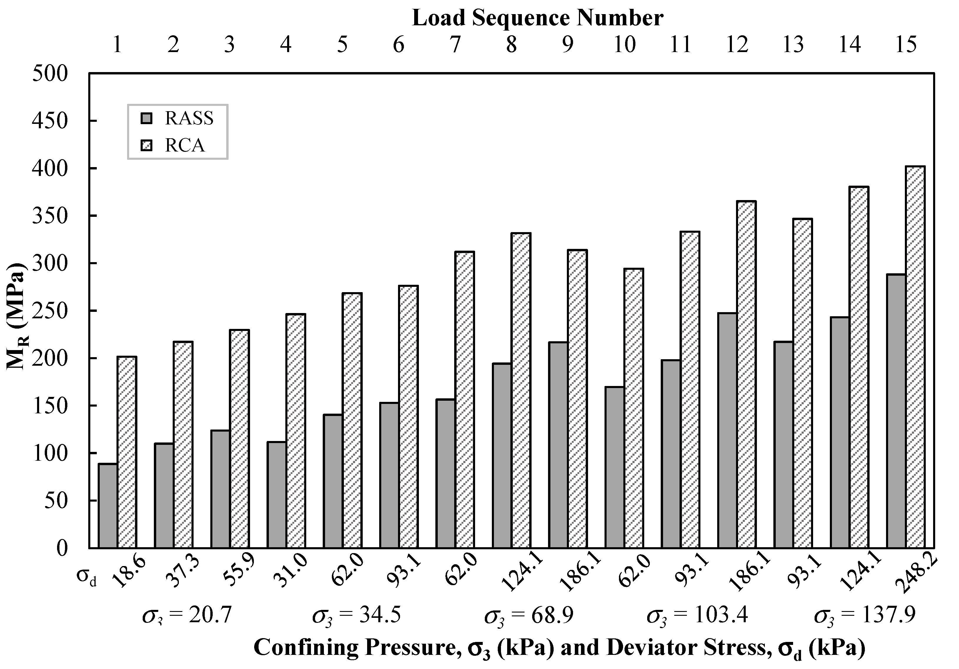 Sustainability 13 10633 g004