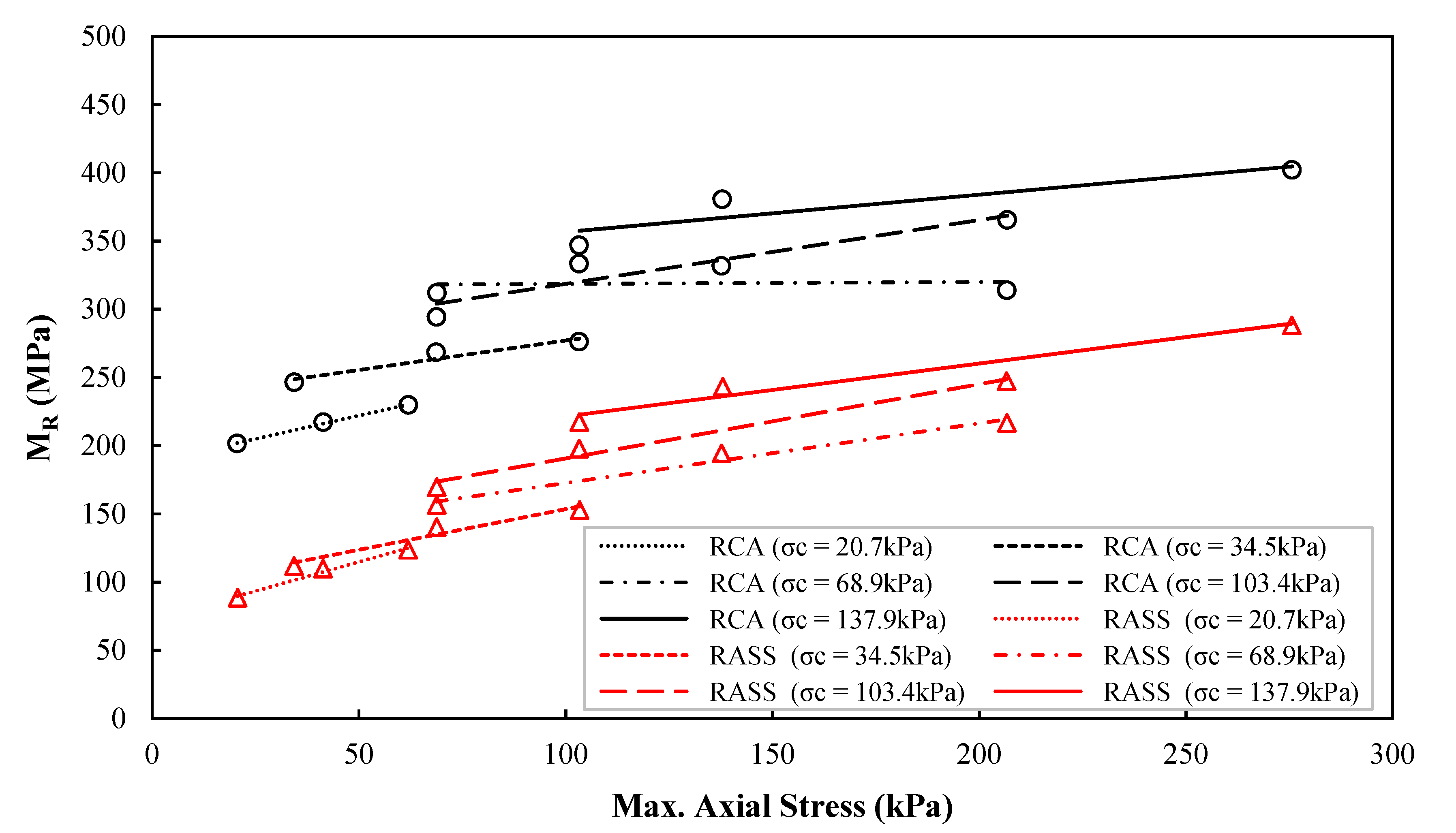Sustainability 13 10633 g005