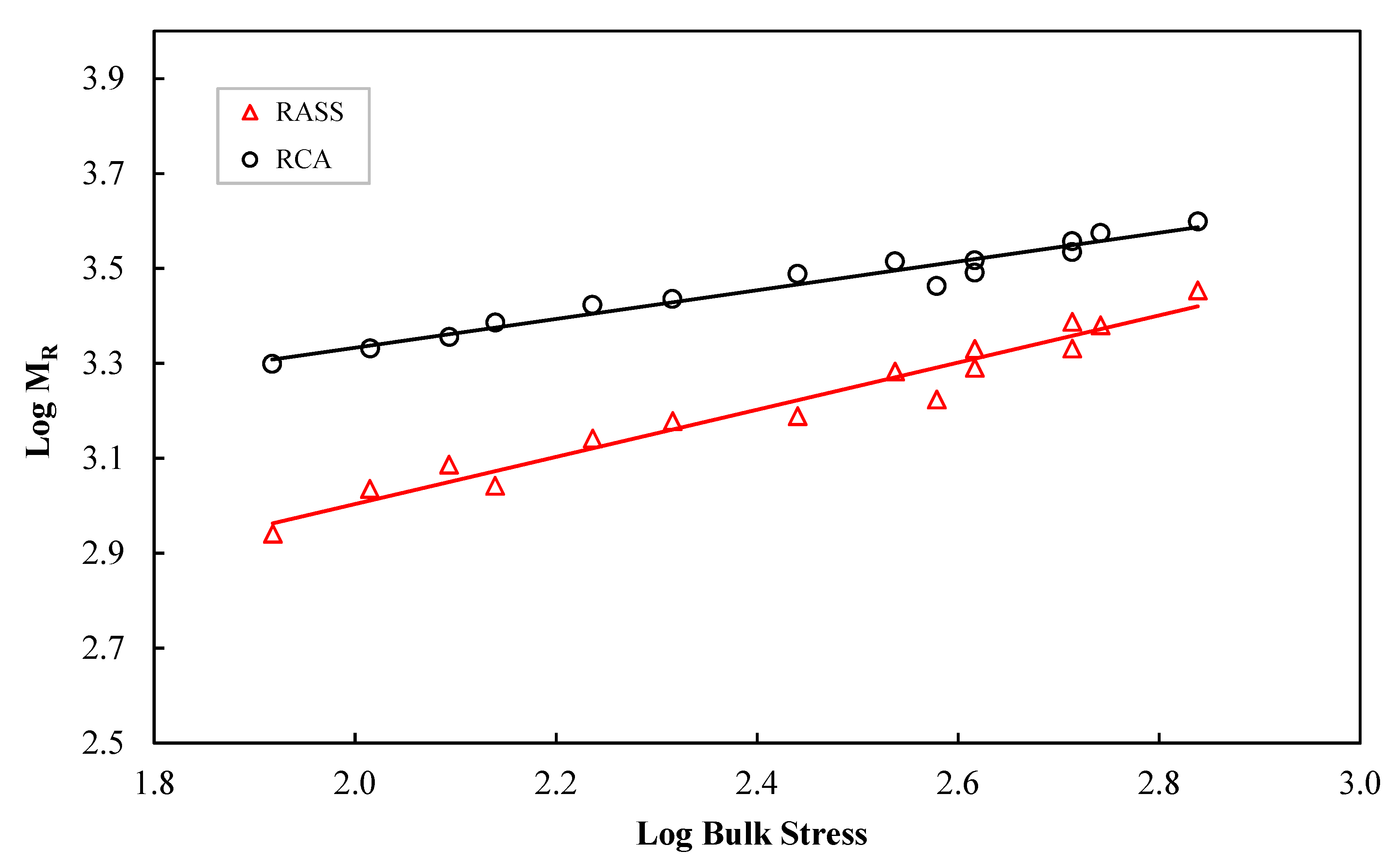 Sustainability 13 10633 g006