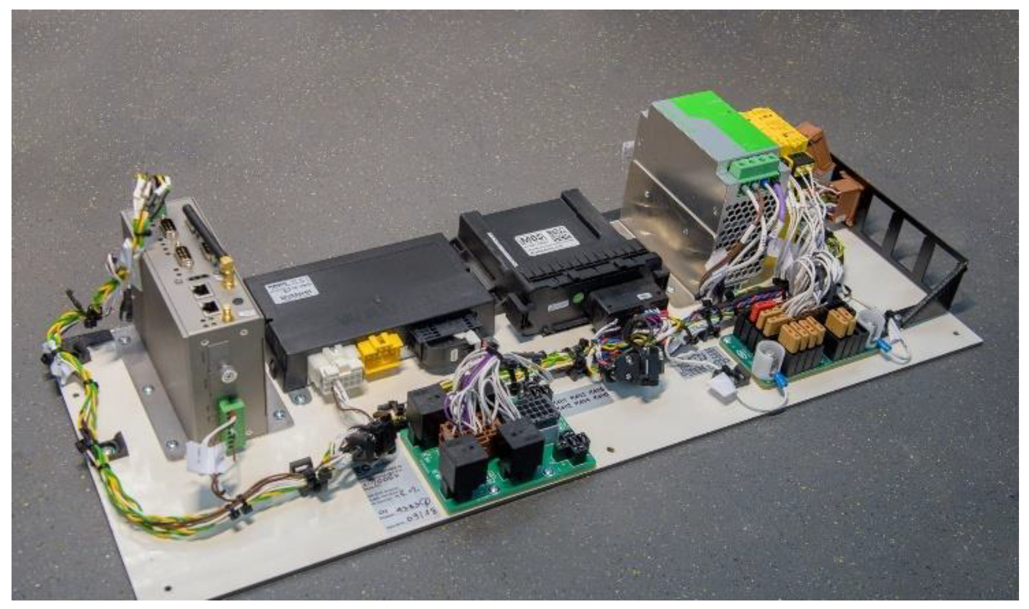 Sustainability 13 10639 g002