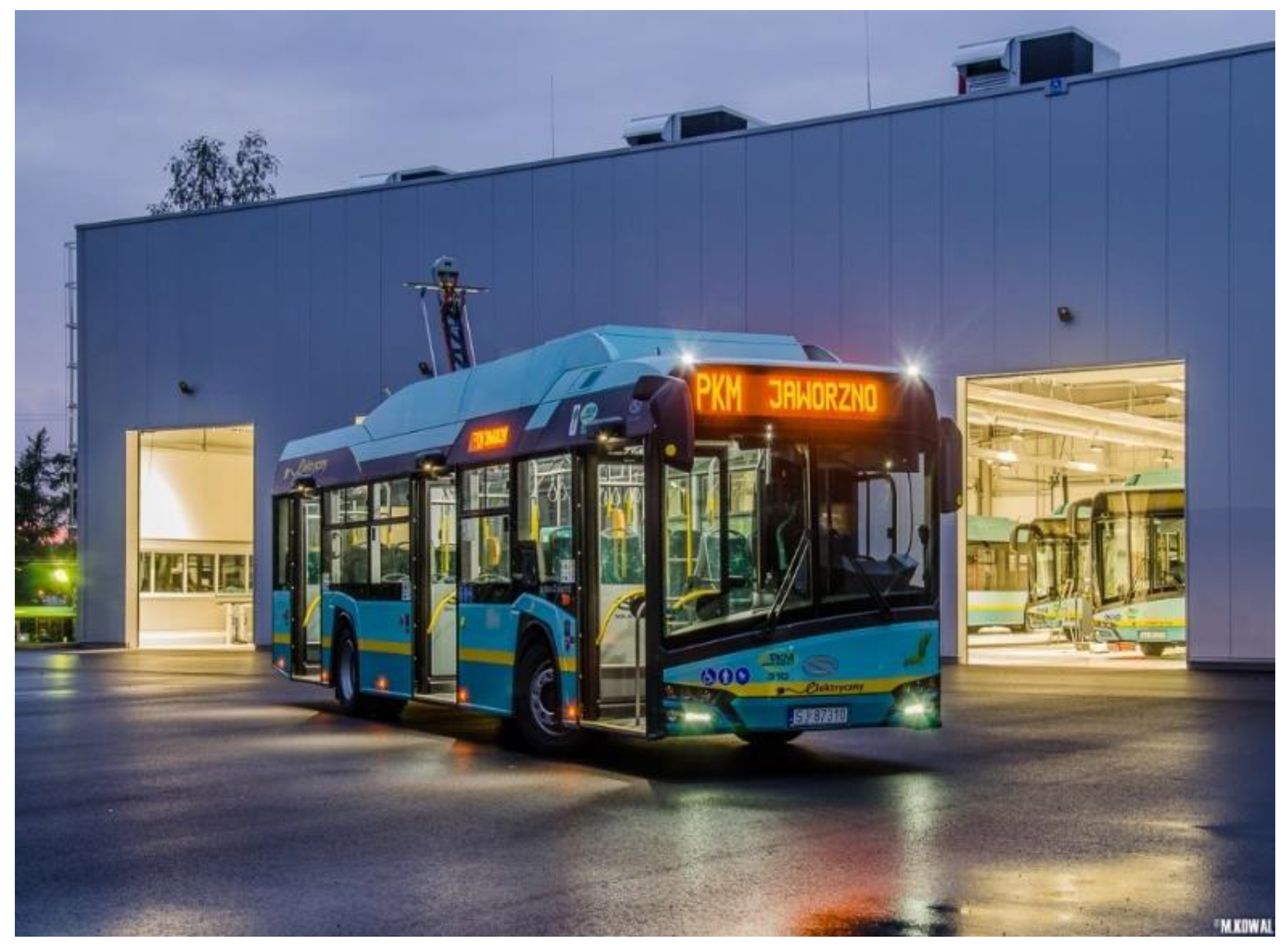 Sustainability 13 10639 g004