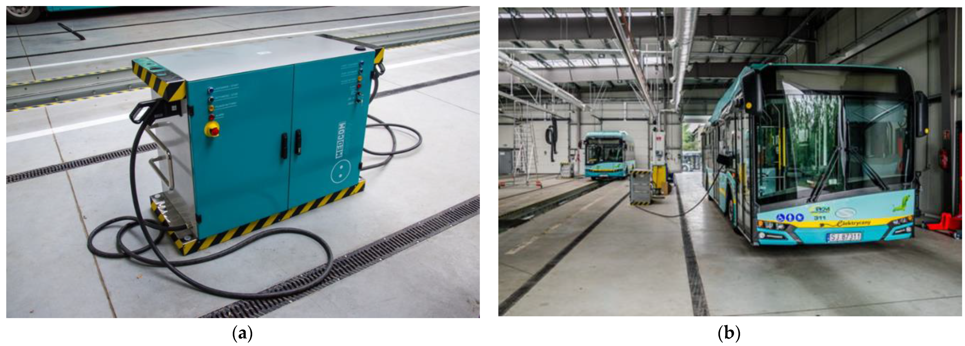 Sustainability 13 10639 g009