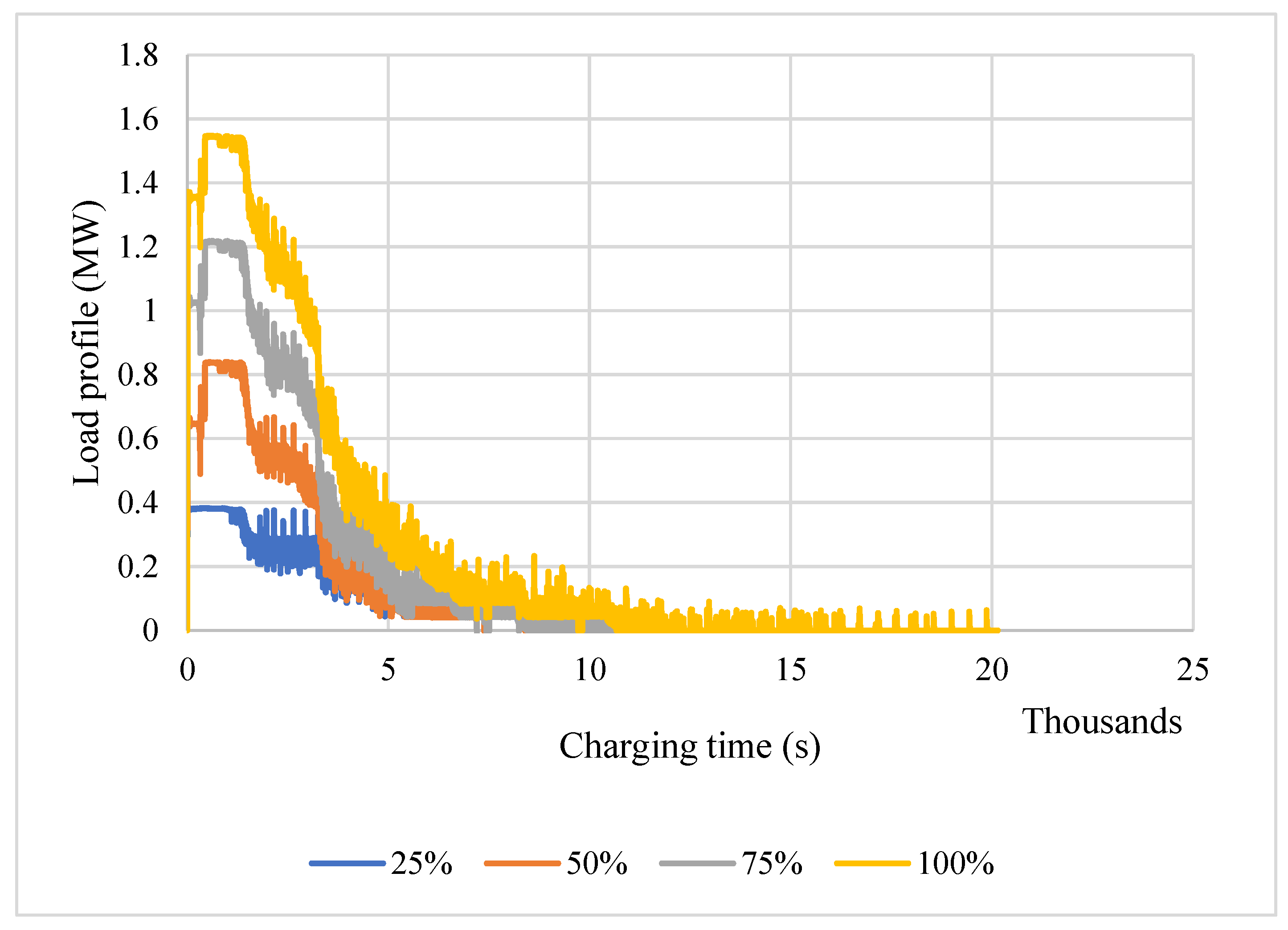 Sustainability 13 10639 g013