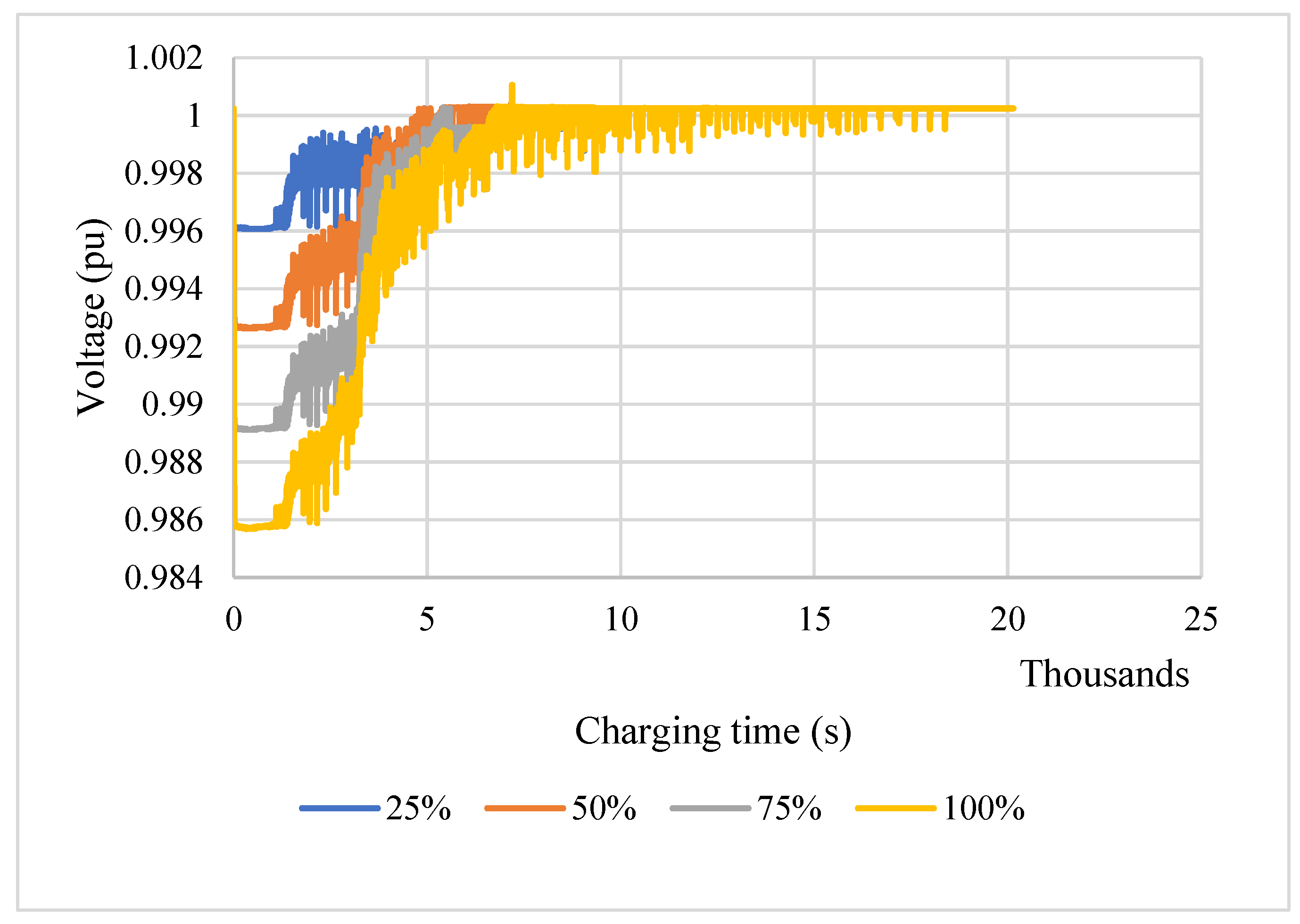 Sustainability 13 10639 g014