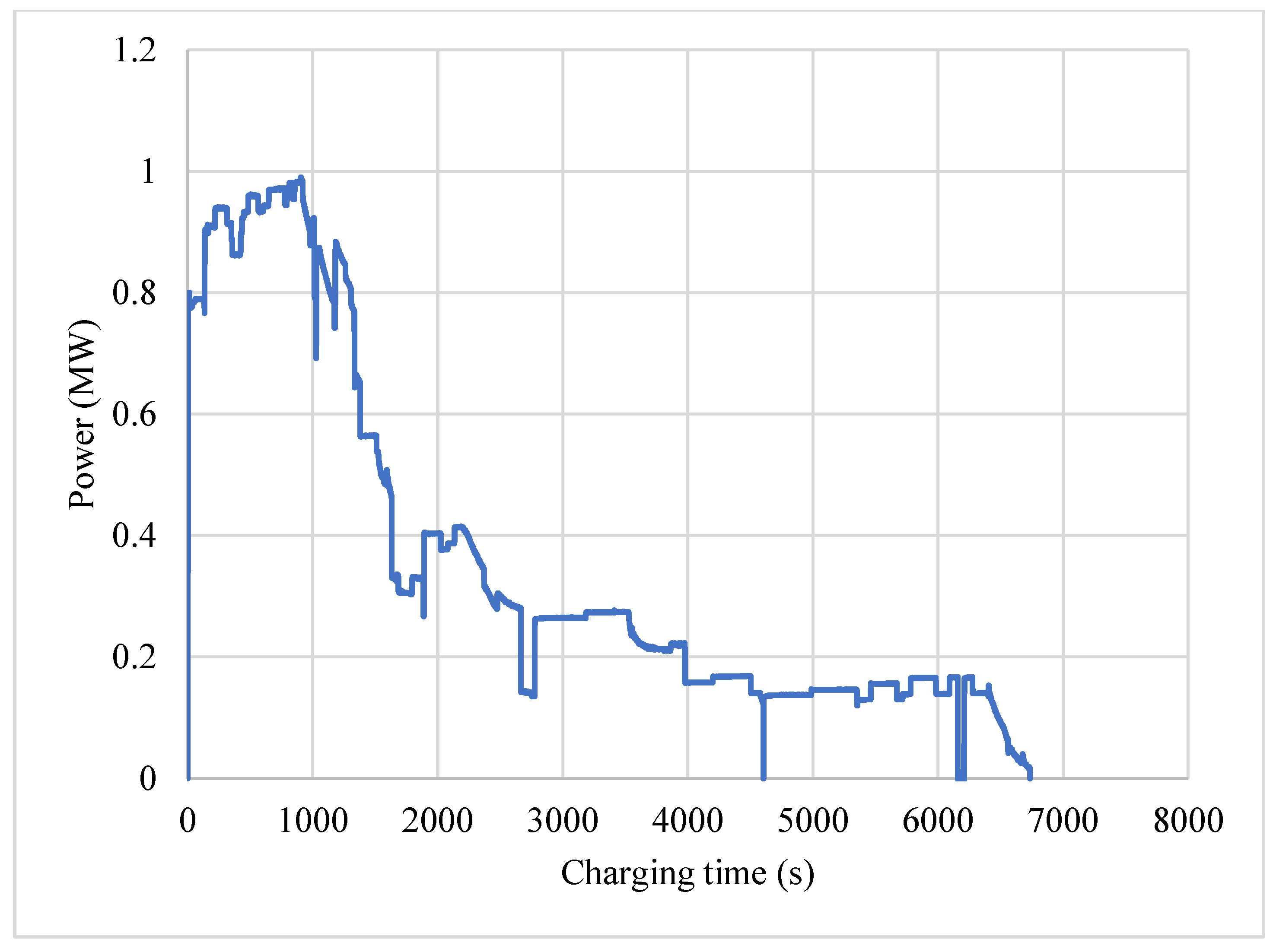 Sustainability 13 10639 g016