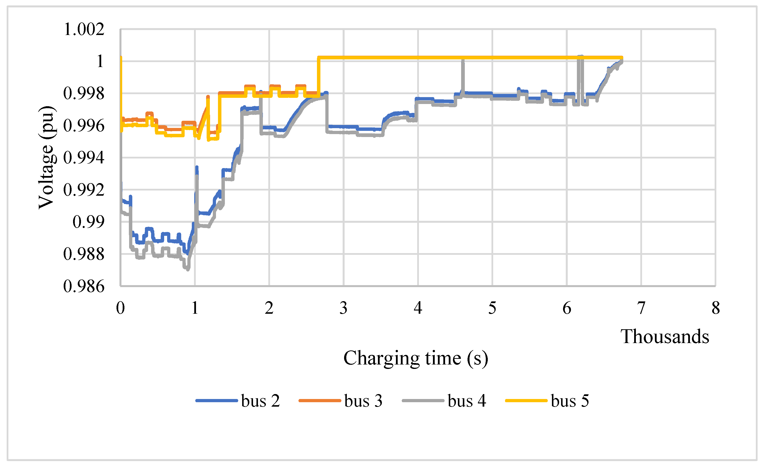 Sustainability 13 10639 g017