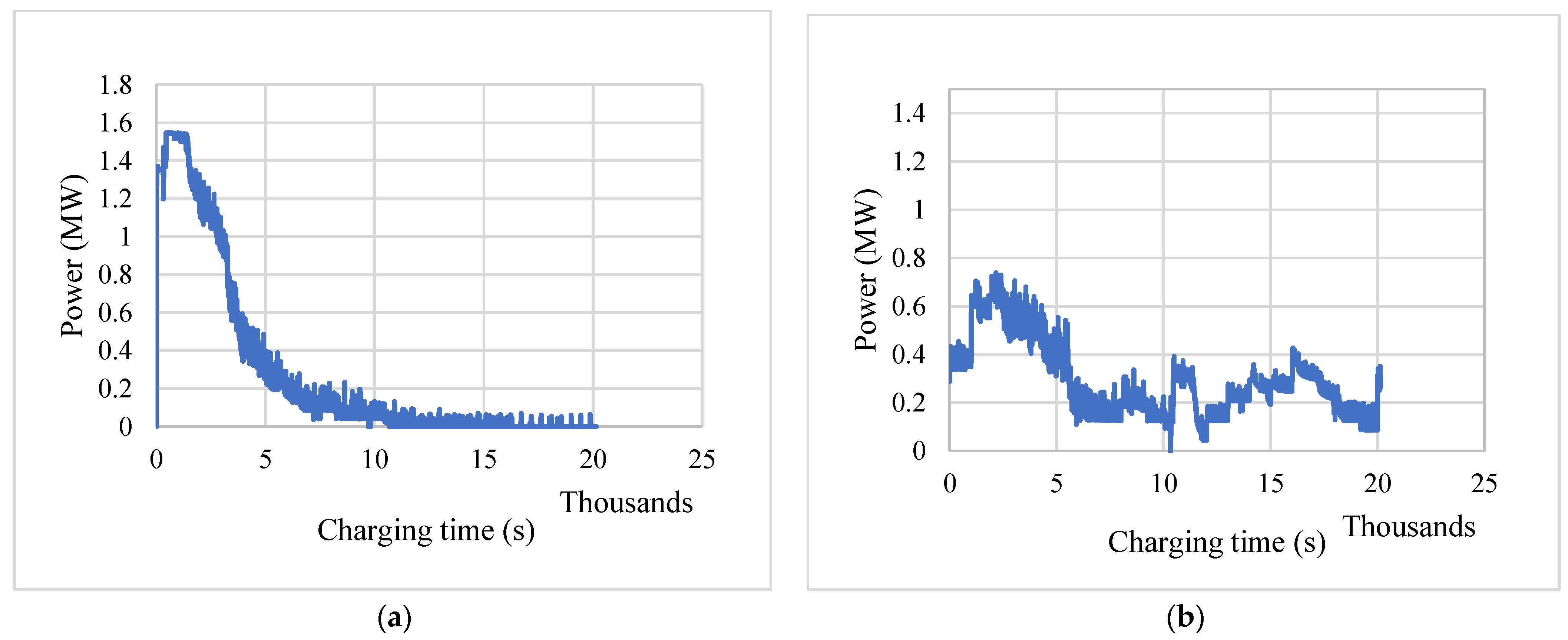 Sustainability 13 10639 g018