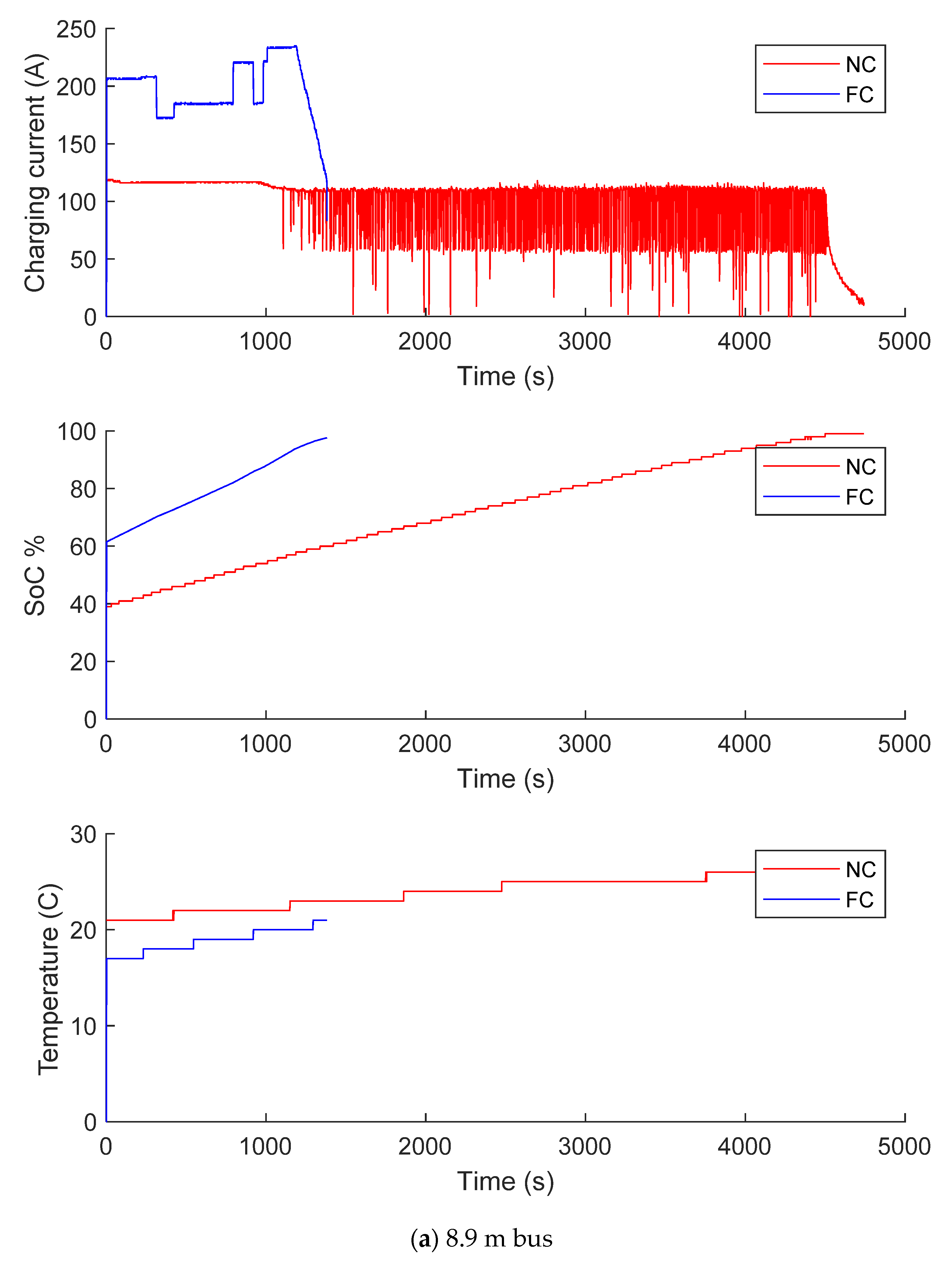 Sustainability 13 10639 g021a