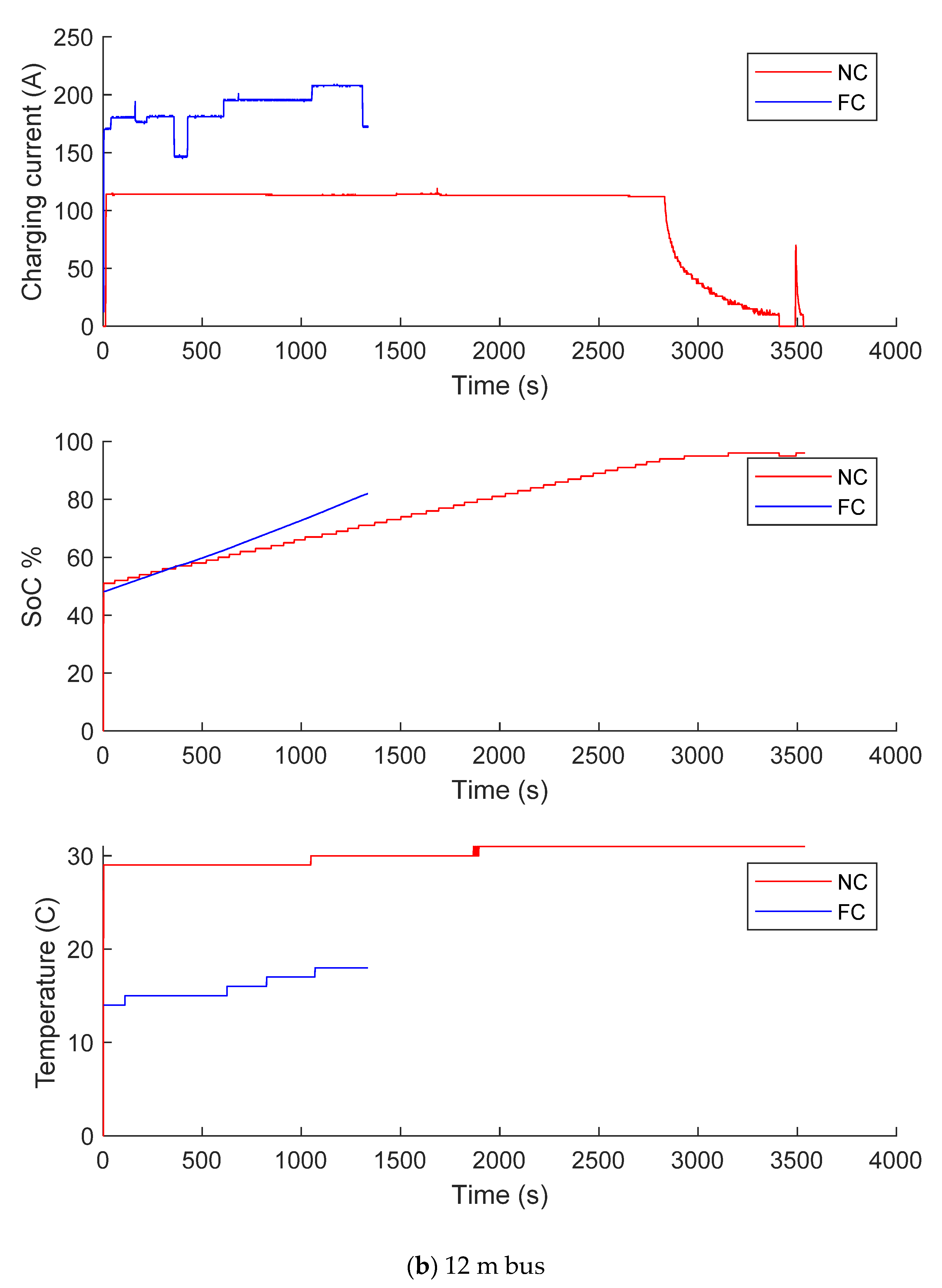 Sustainability 13 10639 g021b