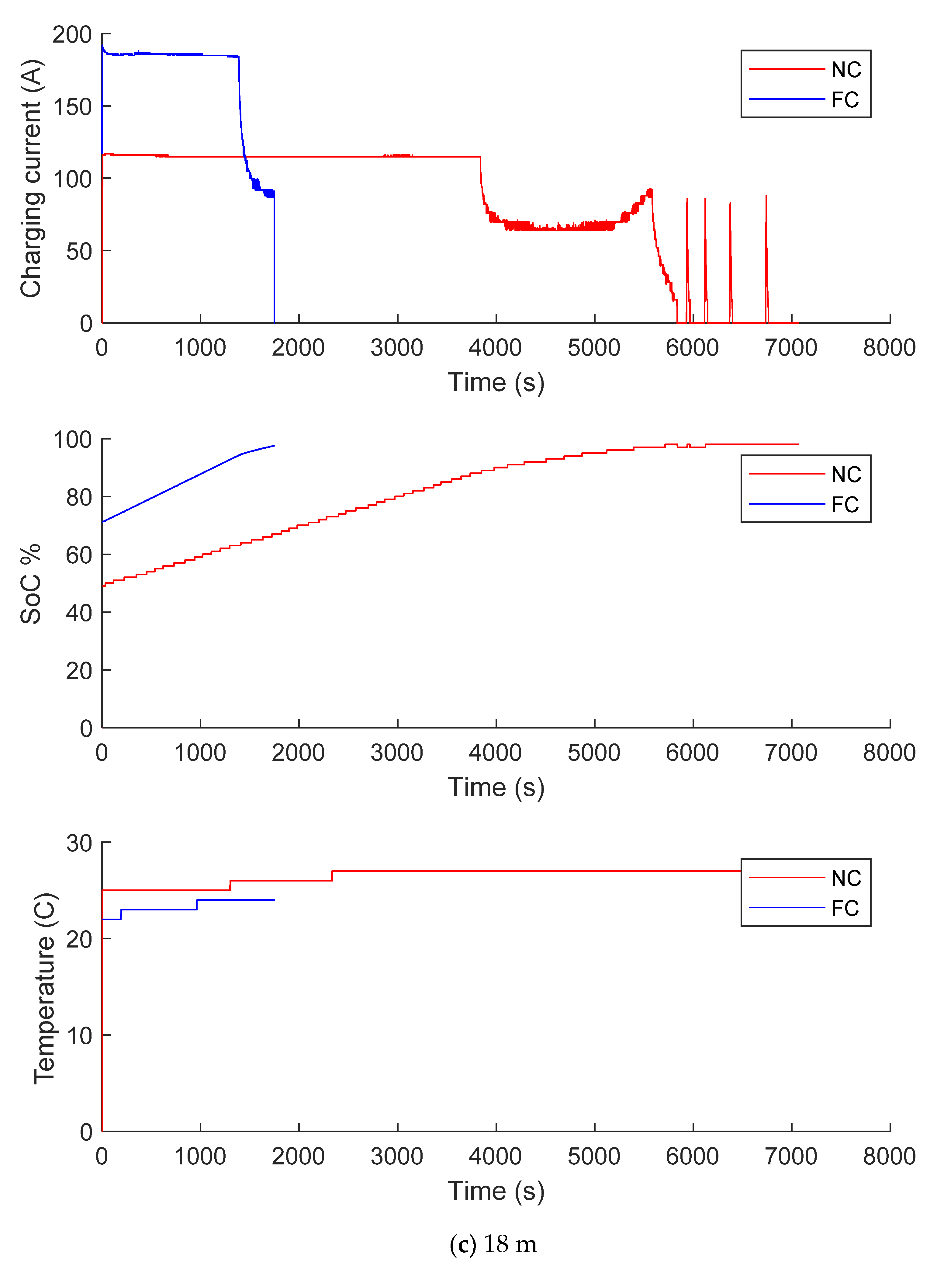 Sustainability 13 10639 g021c