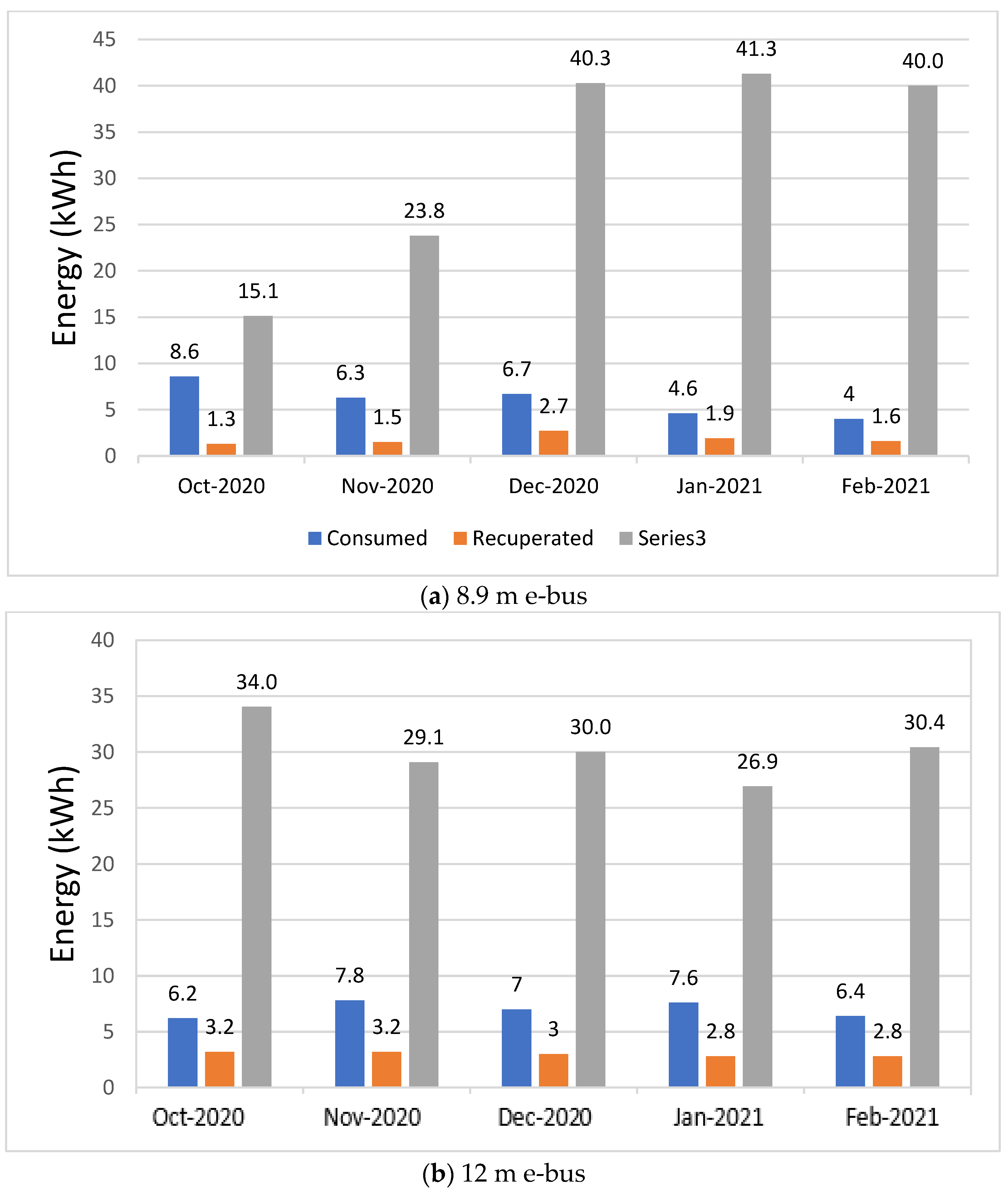 Sustainability 13 10639 g022a