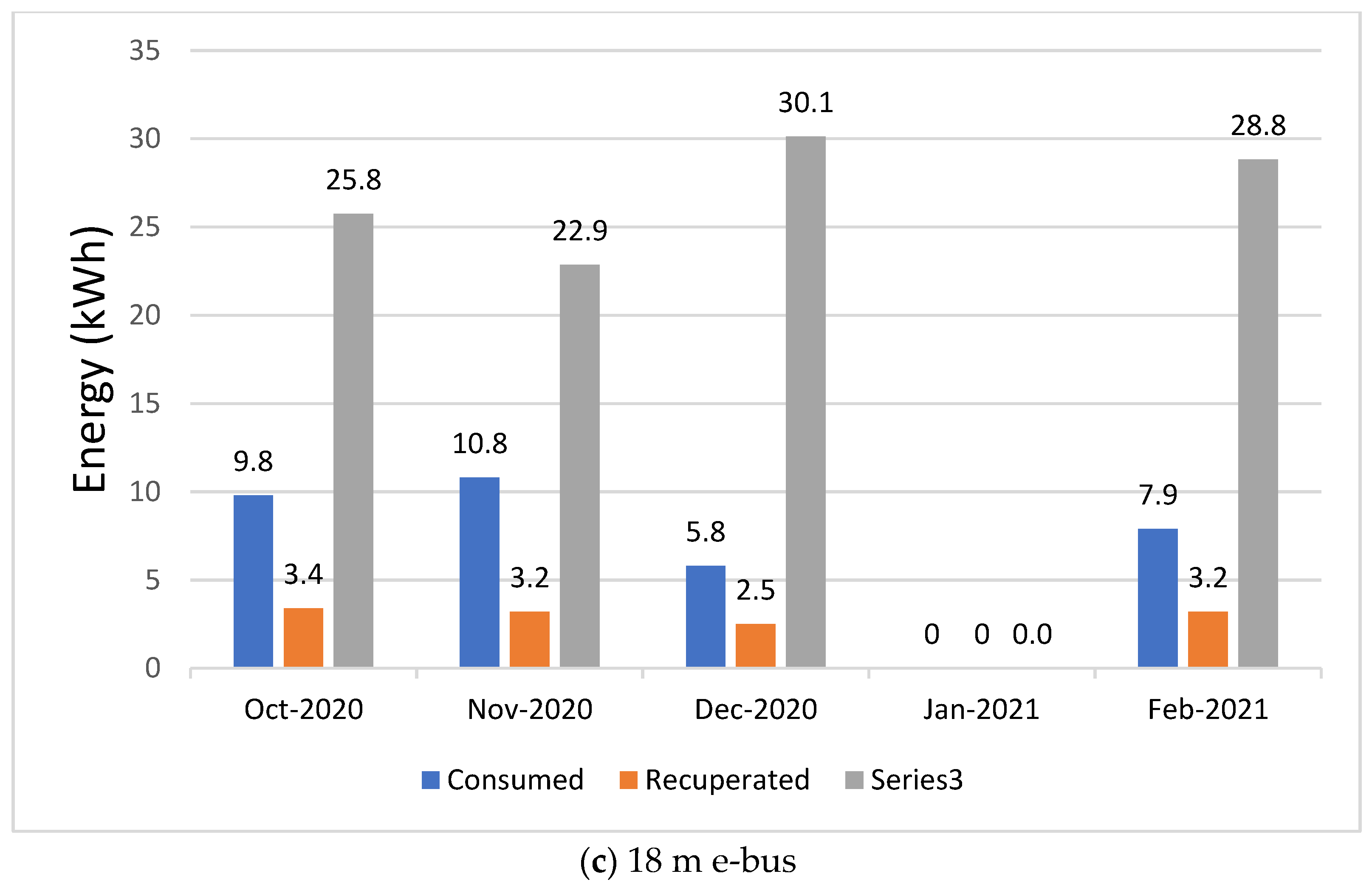 Sustainability 13 10639 g022b