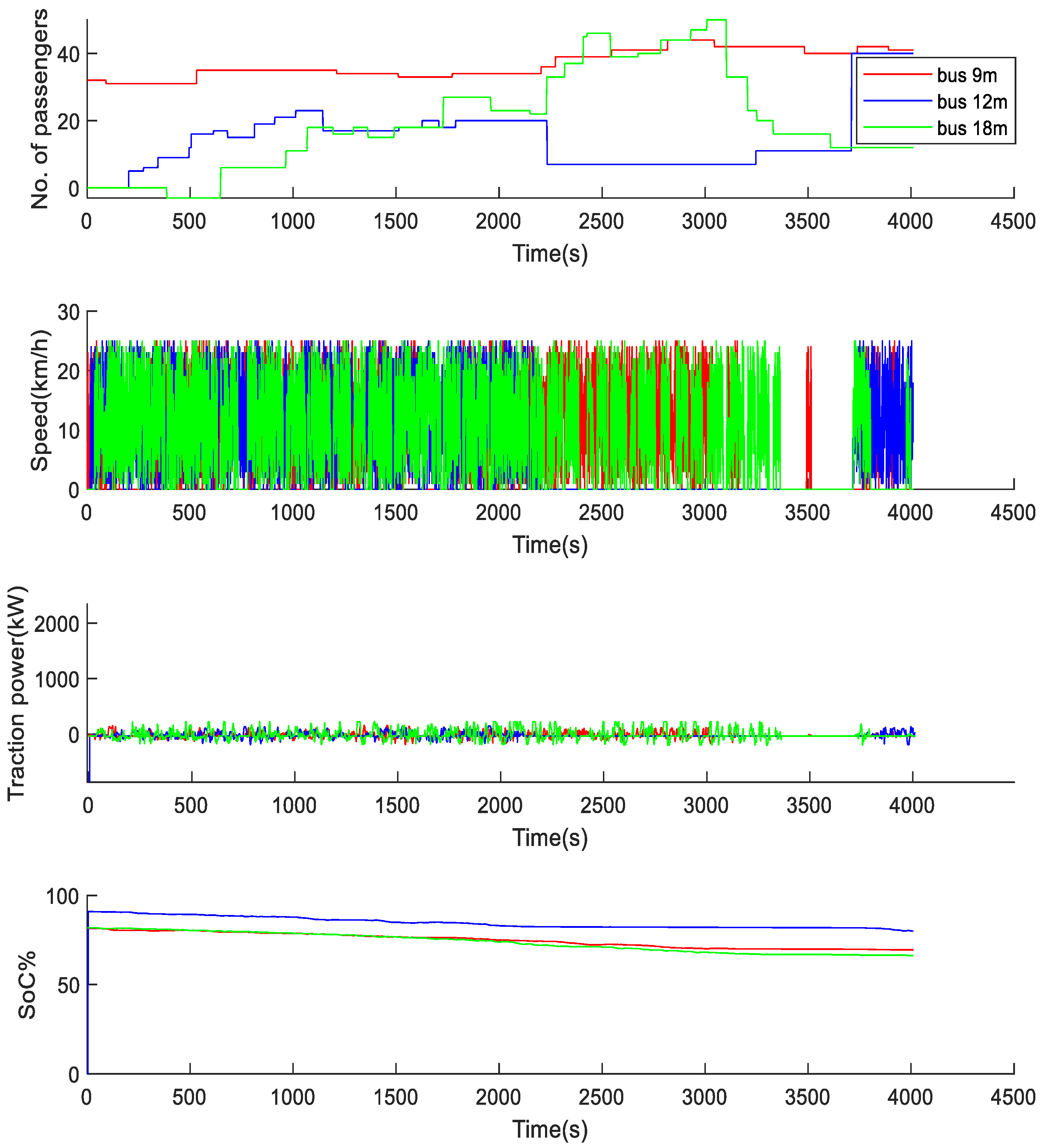 Sustainability 13 10639 g023