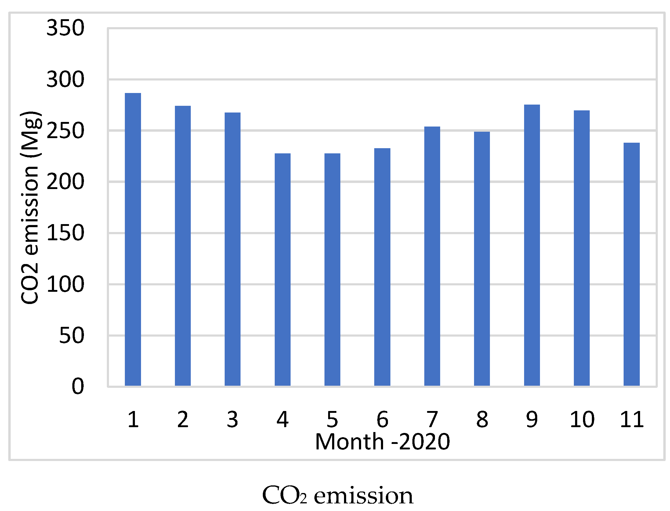 Sustainability 13 10639 g024