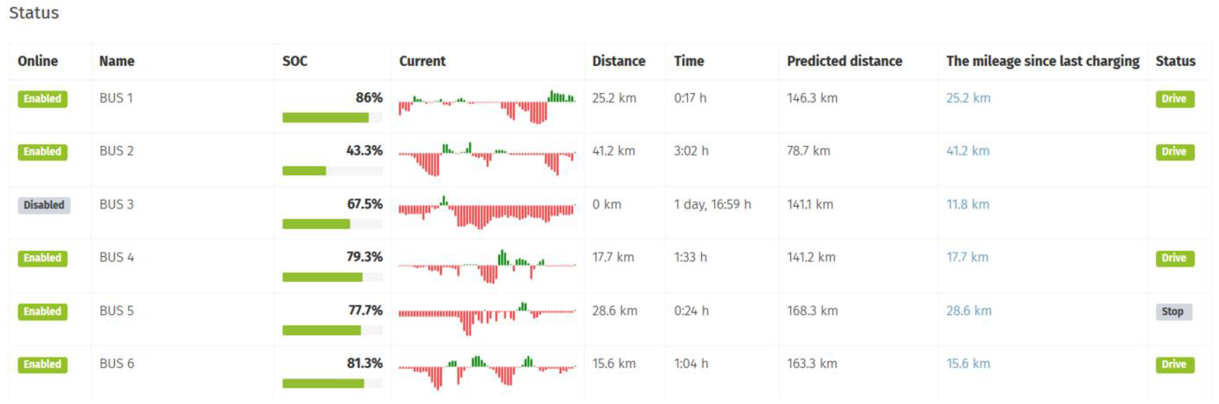 Sustainability 13 10639 g028