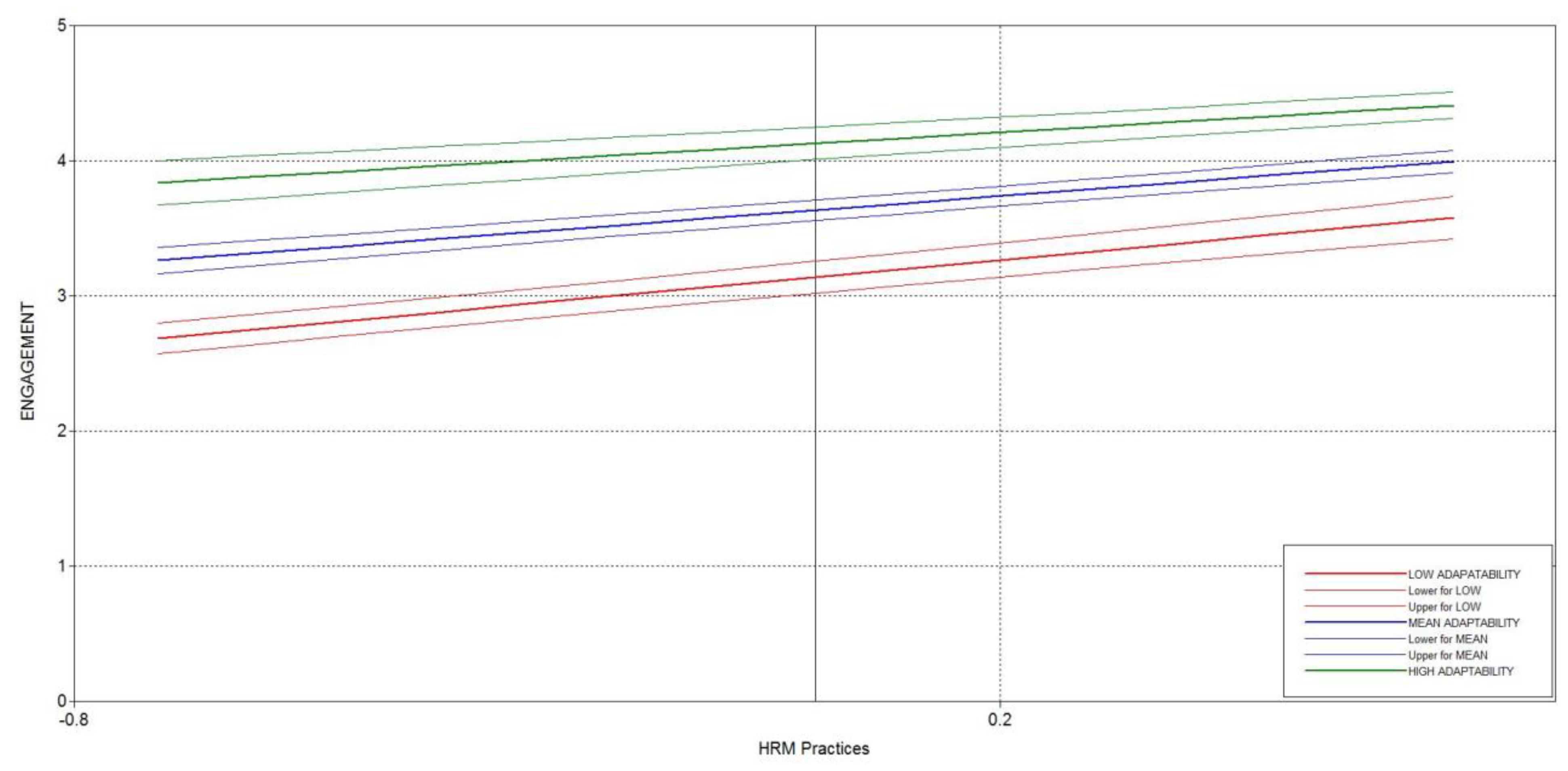 Sustainability 13 10666 g002