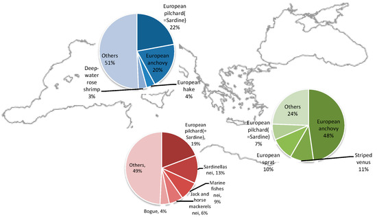 Sustainability 13 10670 g0a6 550