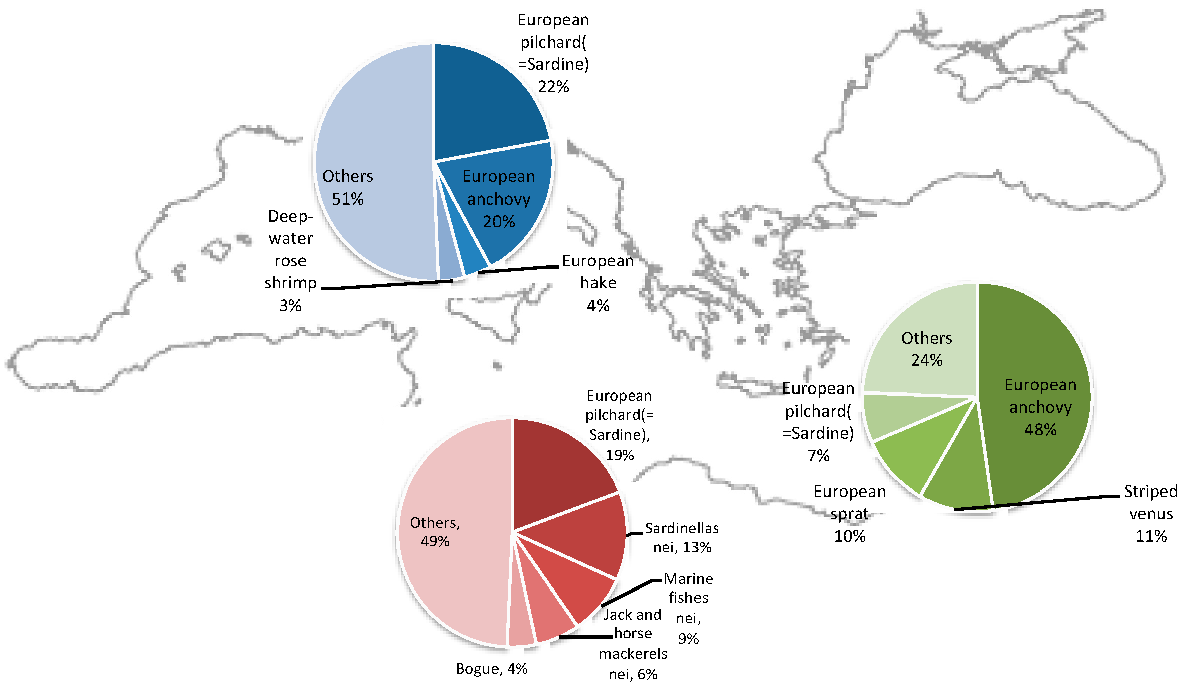 Sustainability 13 10670 g0a6