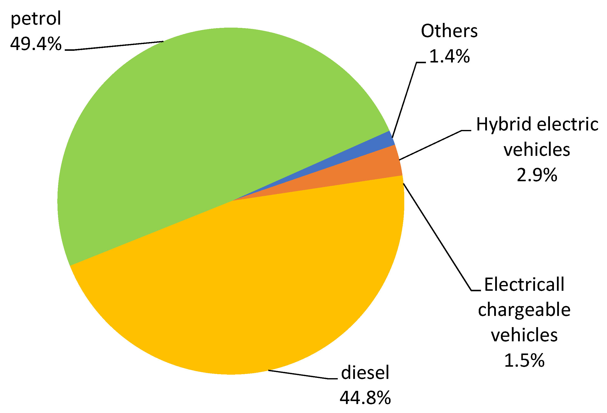 Sustainability 13 10671 g001