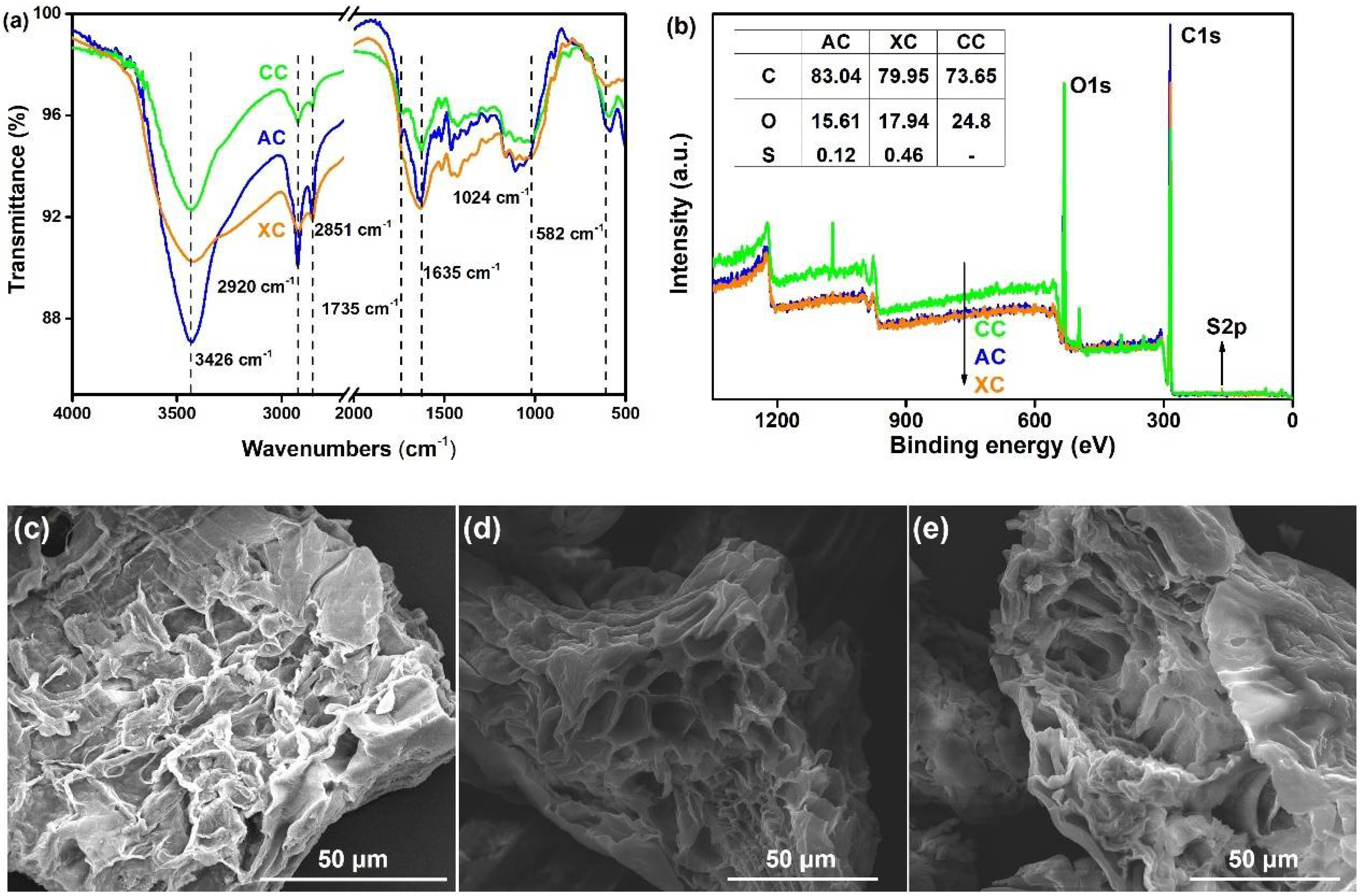 Sustainability 13 10673 g002
