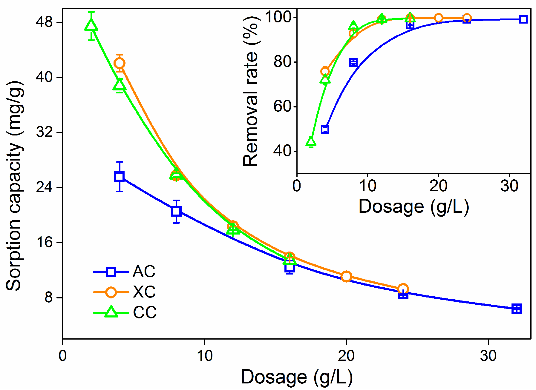 Sustainability 13 10673 g003