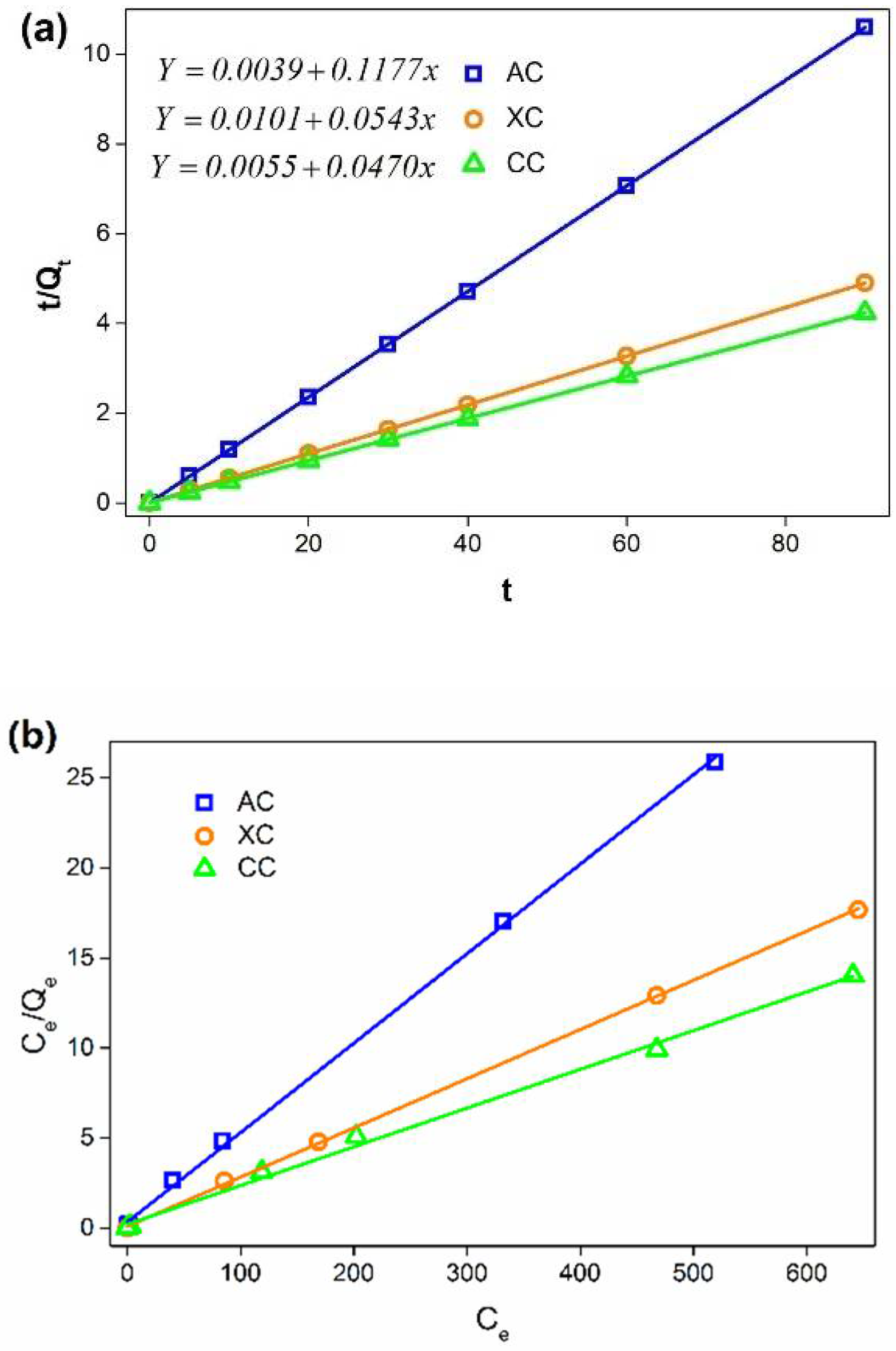 Sustainability 13 10673 g008
